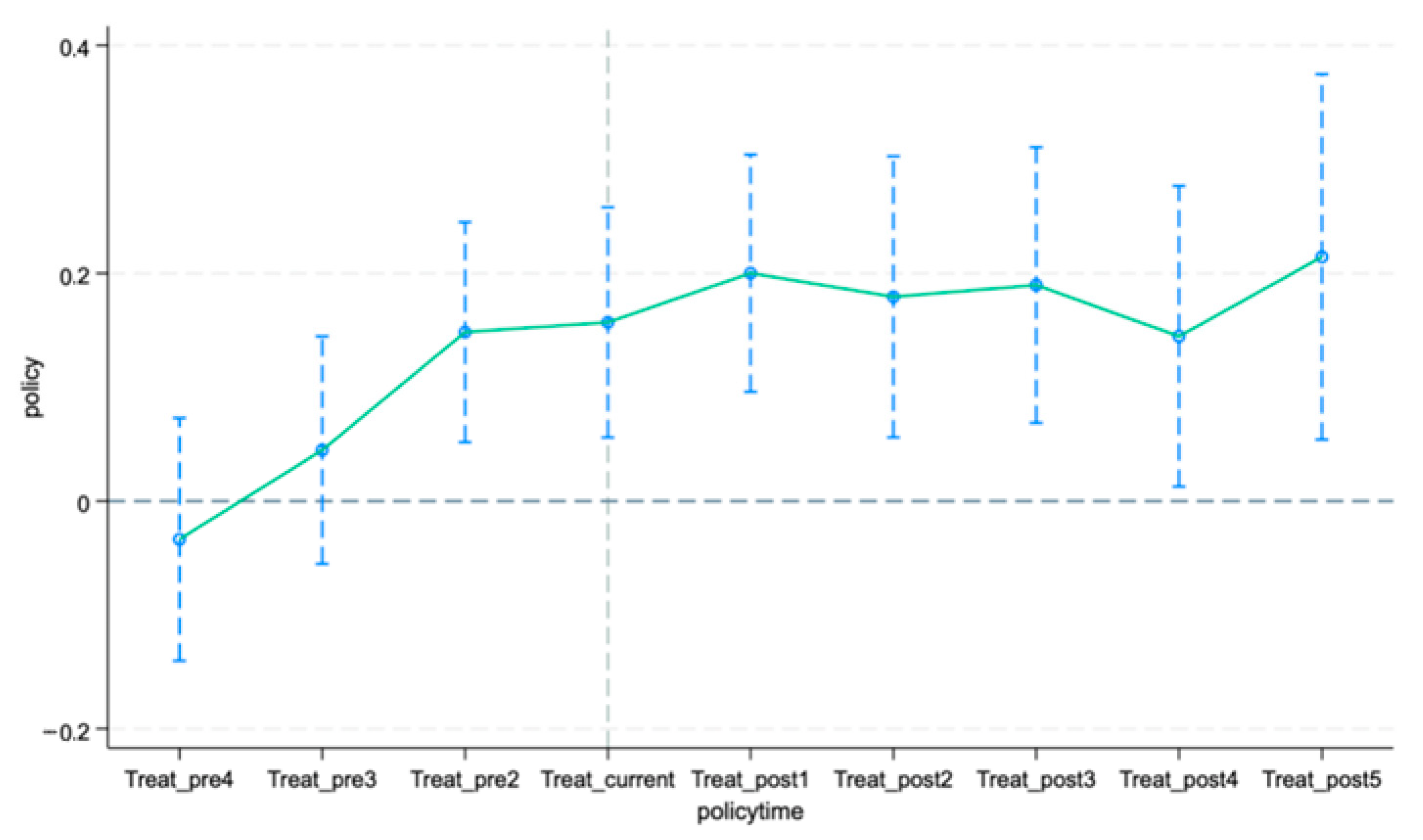 Sustainability 18 01390 g0a1 Sustainability 18 01390 g0a1