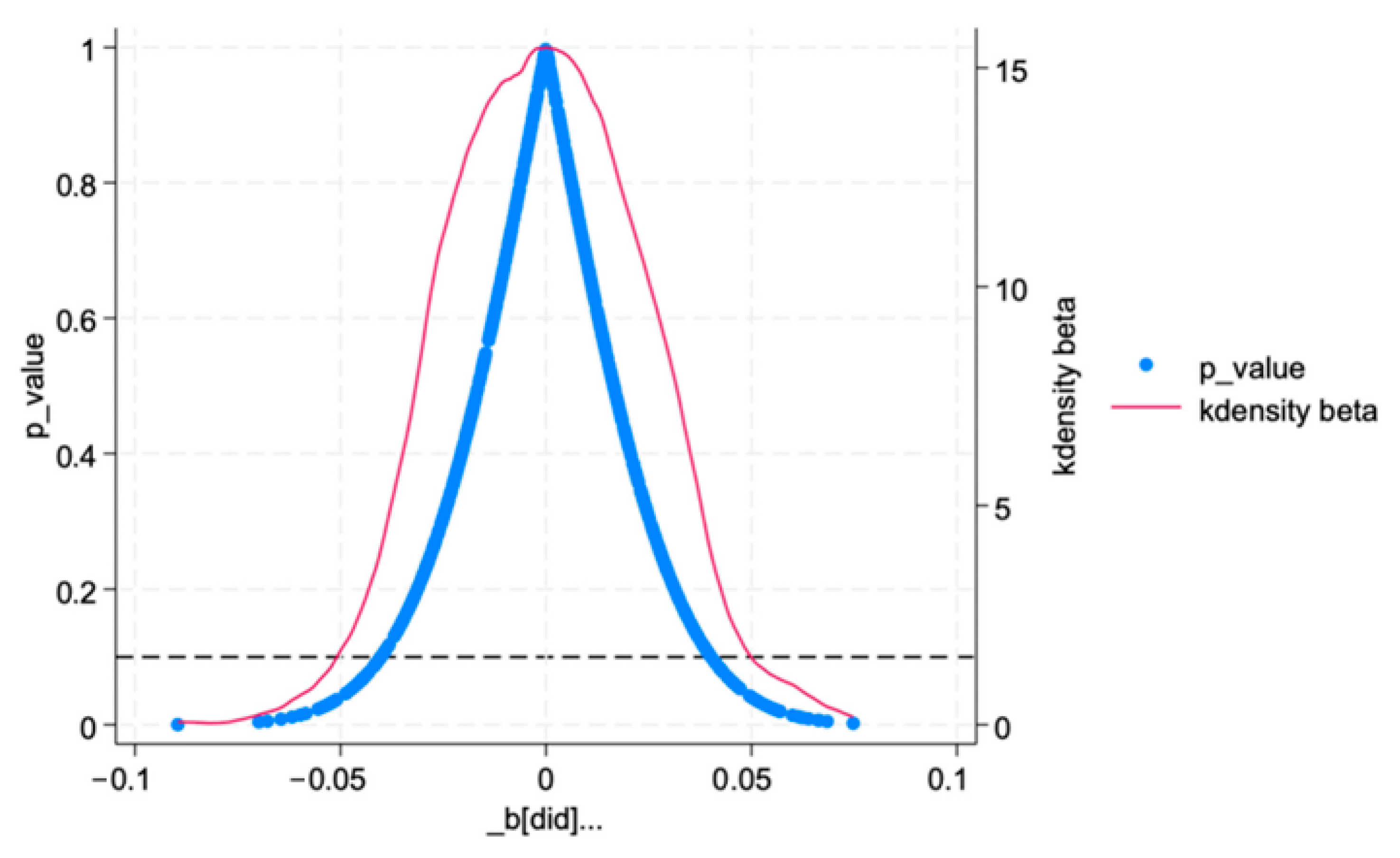 Sustainability 18 01390 g0a2 Sustainability 18 01390 g0a2
