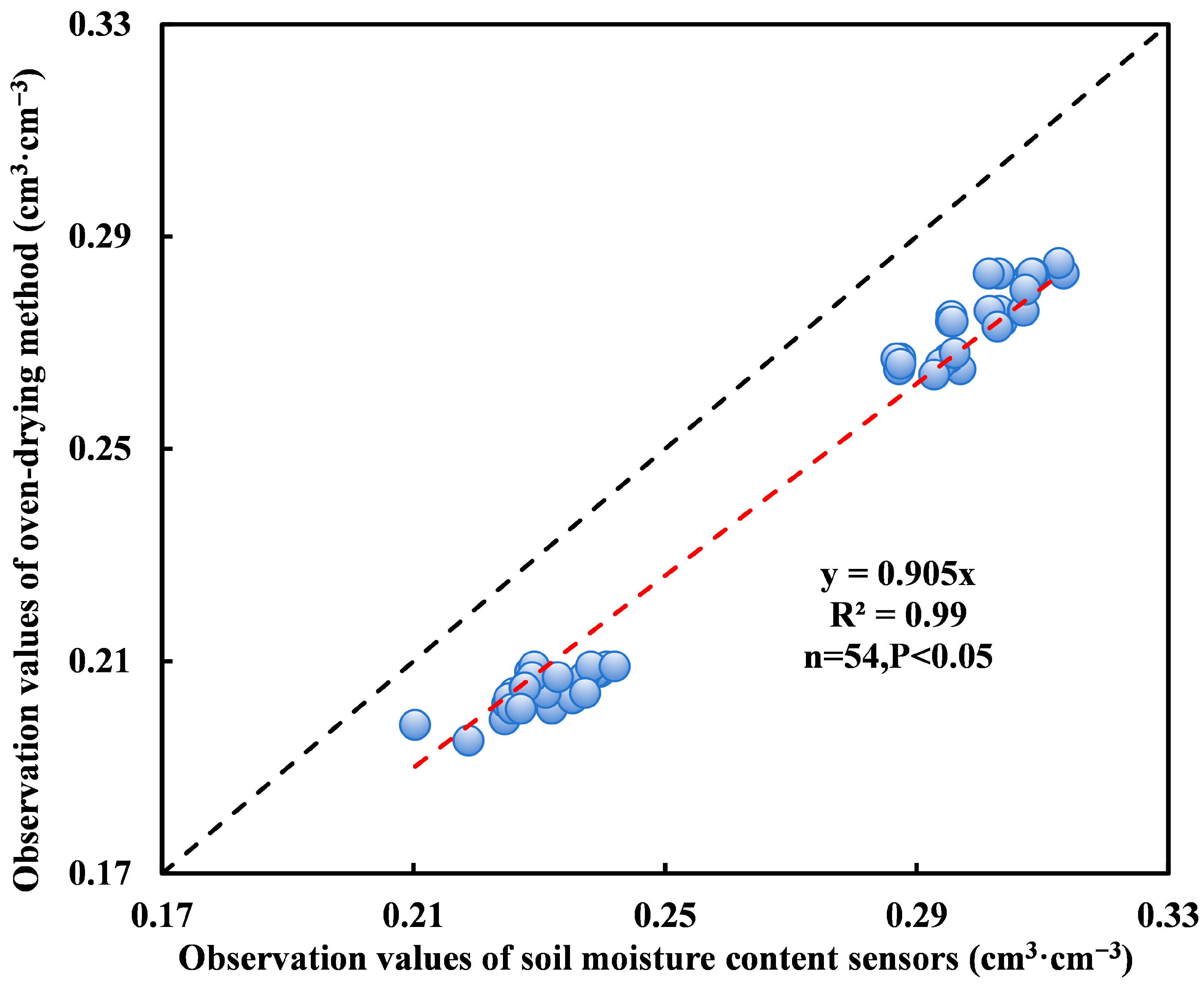Sustainability 18 01398 g001 Sustainability 18 01398 g001