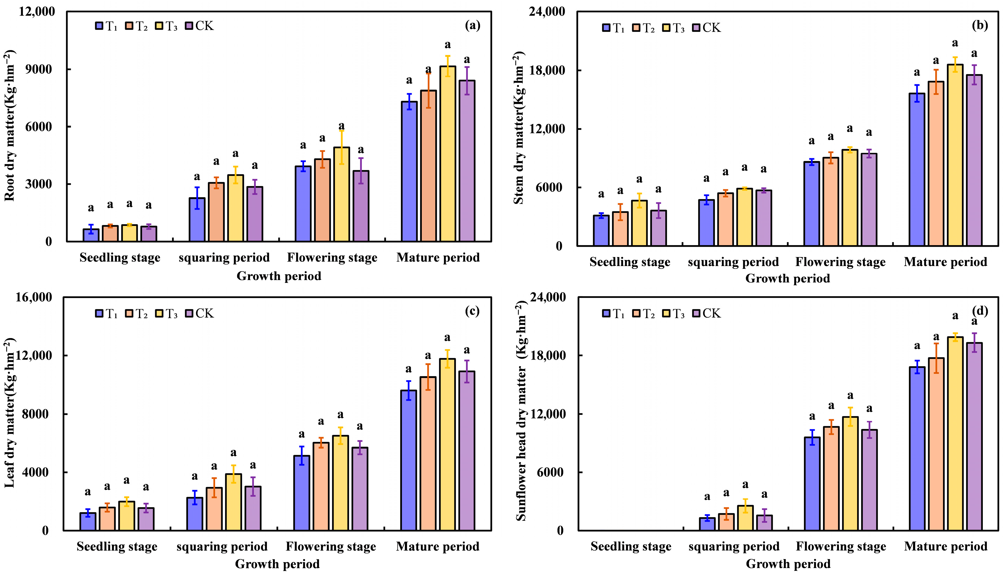 Sustainability 18 01398 g002 Sustainability 18 01398 g002