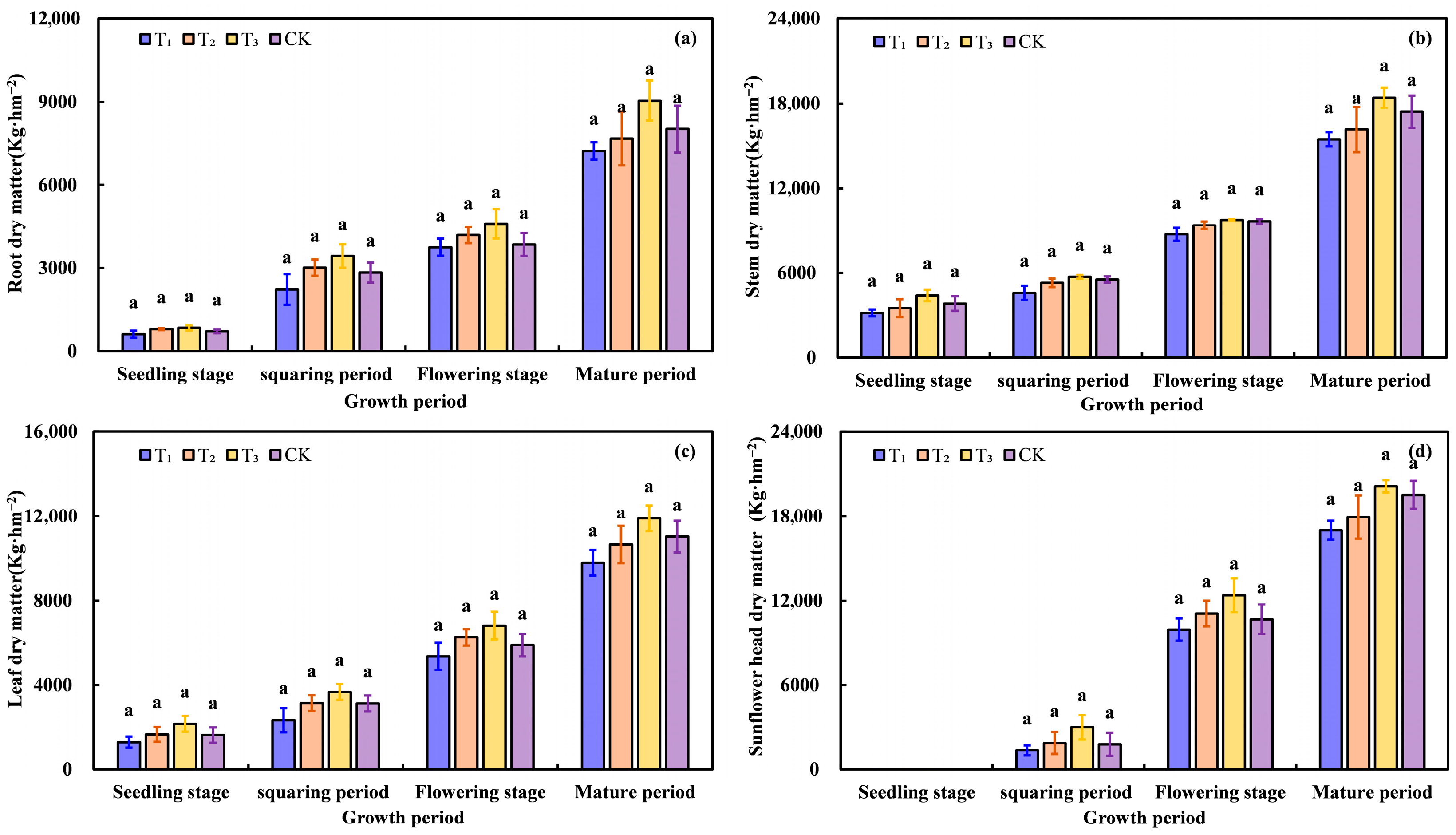 Sustainability 18 01398 g003 Sustainability 18 01398 g003