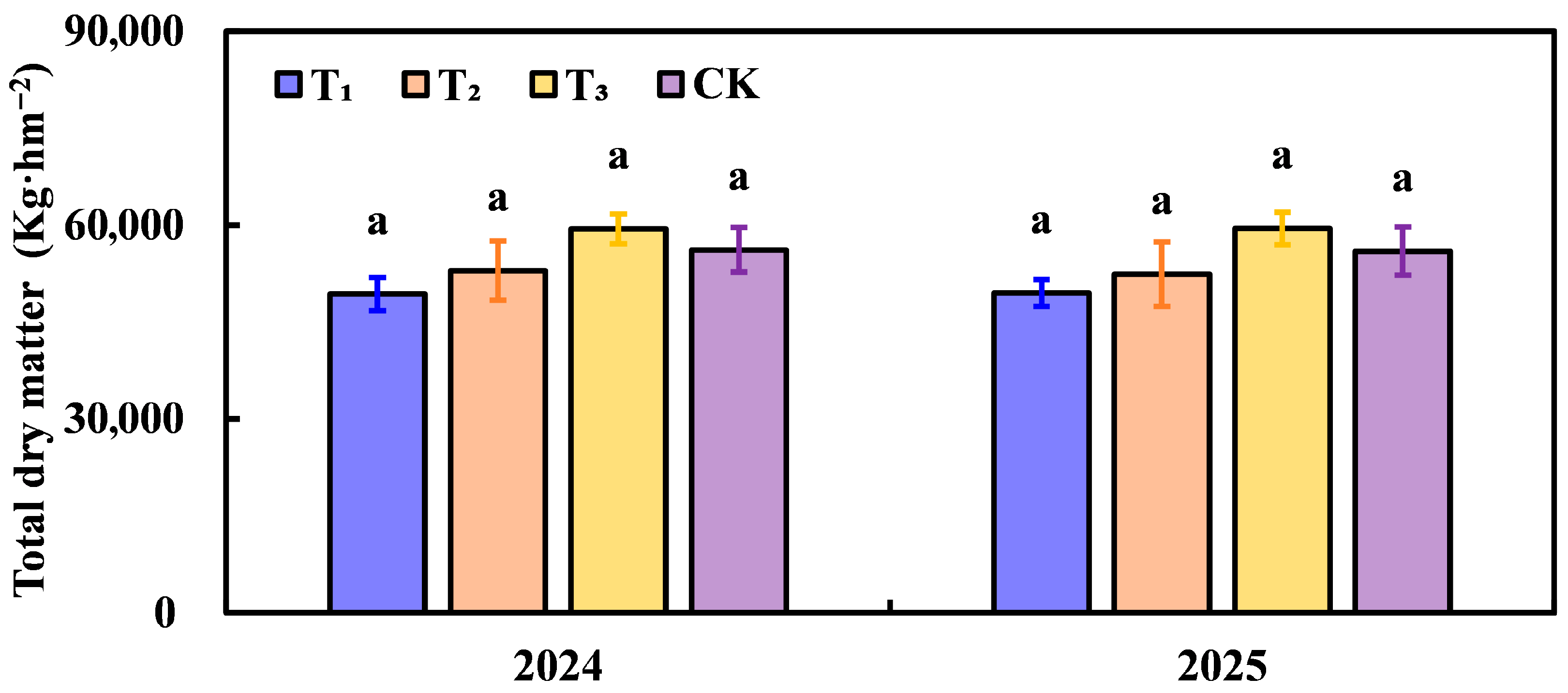 Sustainability 18 01398 g004 Sustainability 18 01398 g004