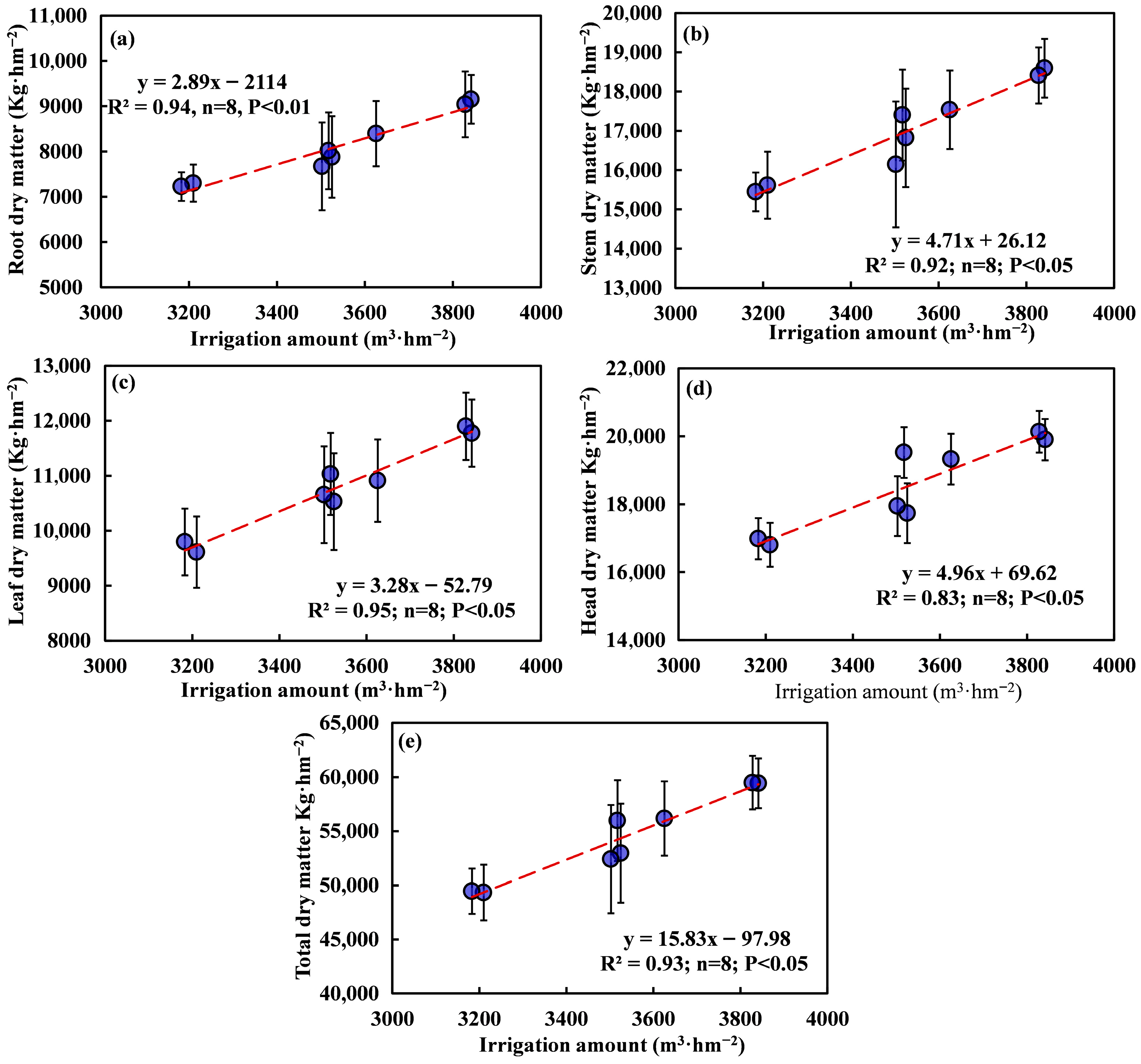 Sustainability 18 01398 g005 Sustainability 18 01398 g005