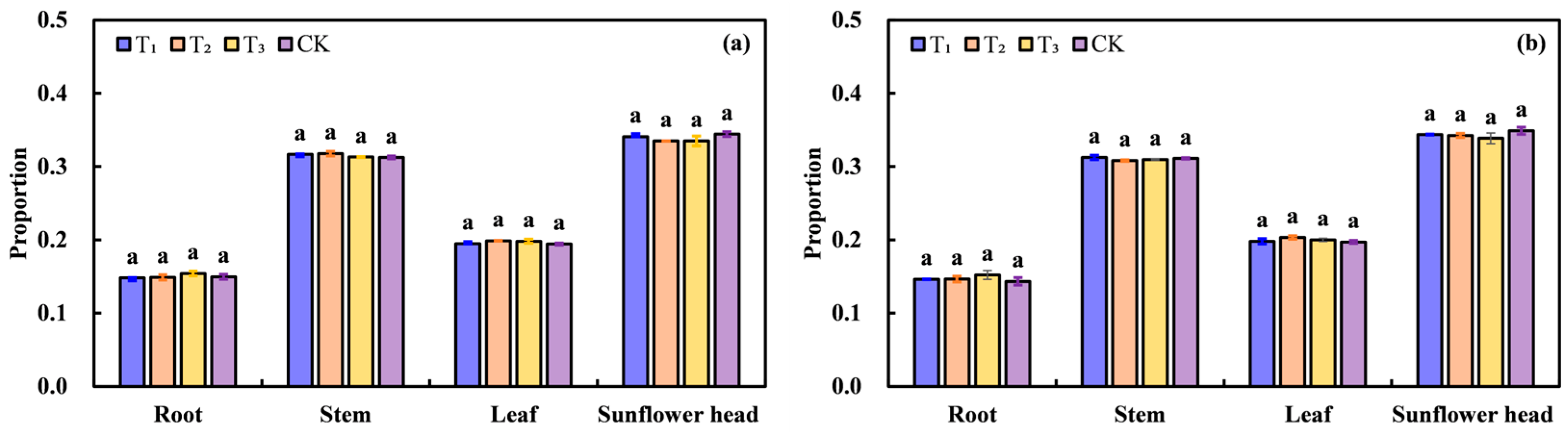 Sustainability 18 01398 g006 Sustainability 18 01398 g006