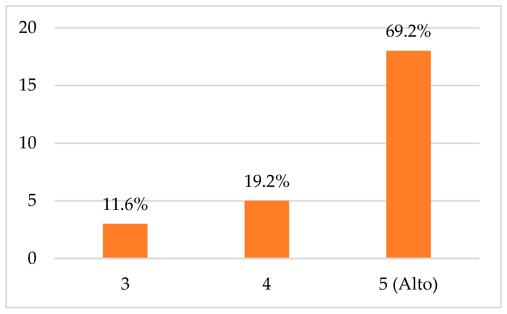 Sustainability 18 01402 g003 Sustainability 18 01402 g003