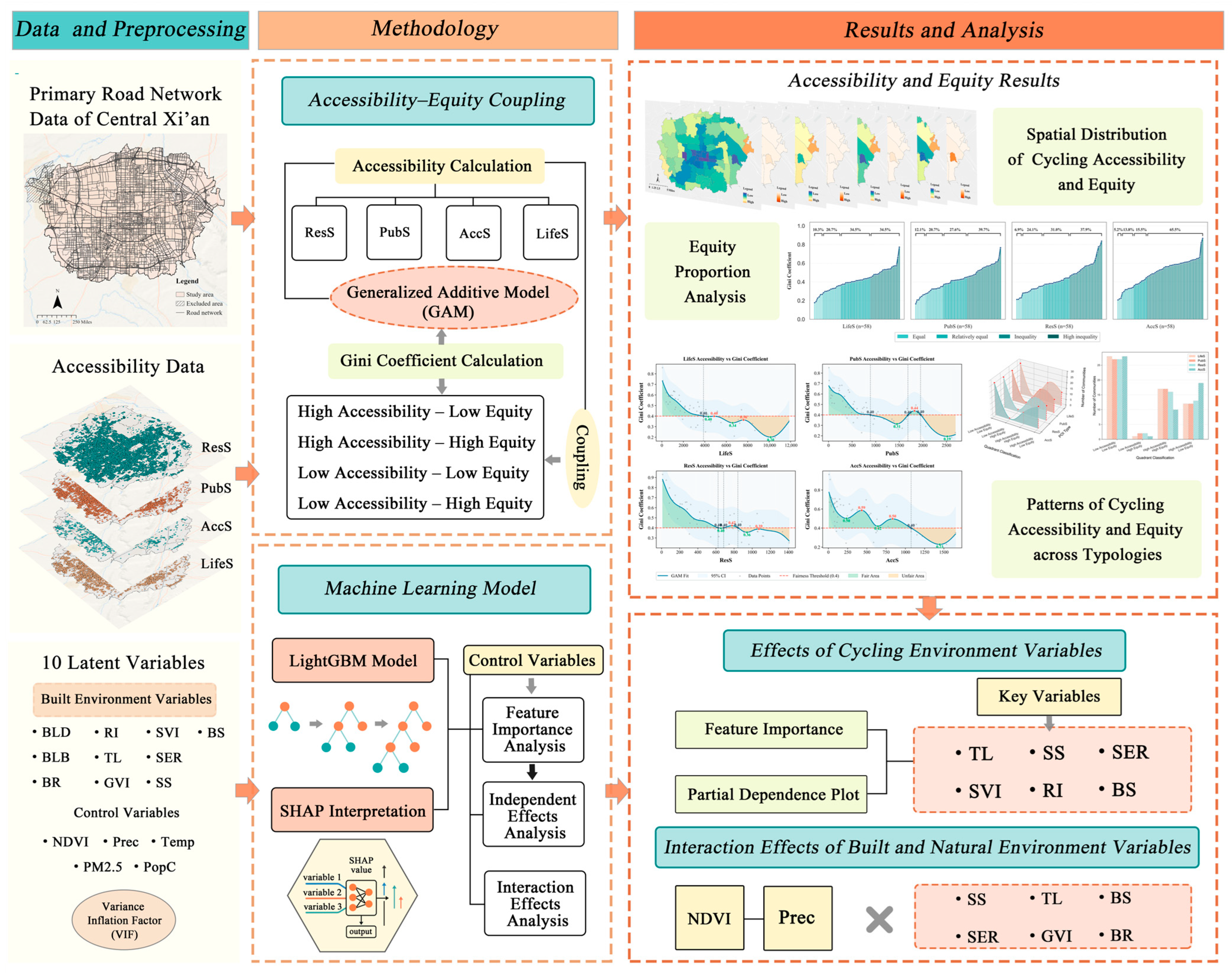Sustainability 18 01409 g001 Sustainability 18 01409 g001