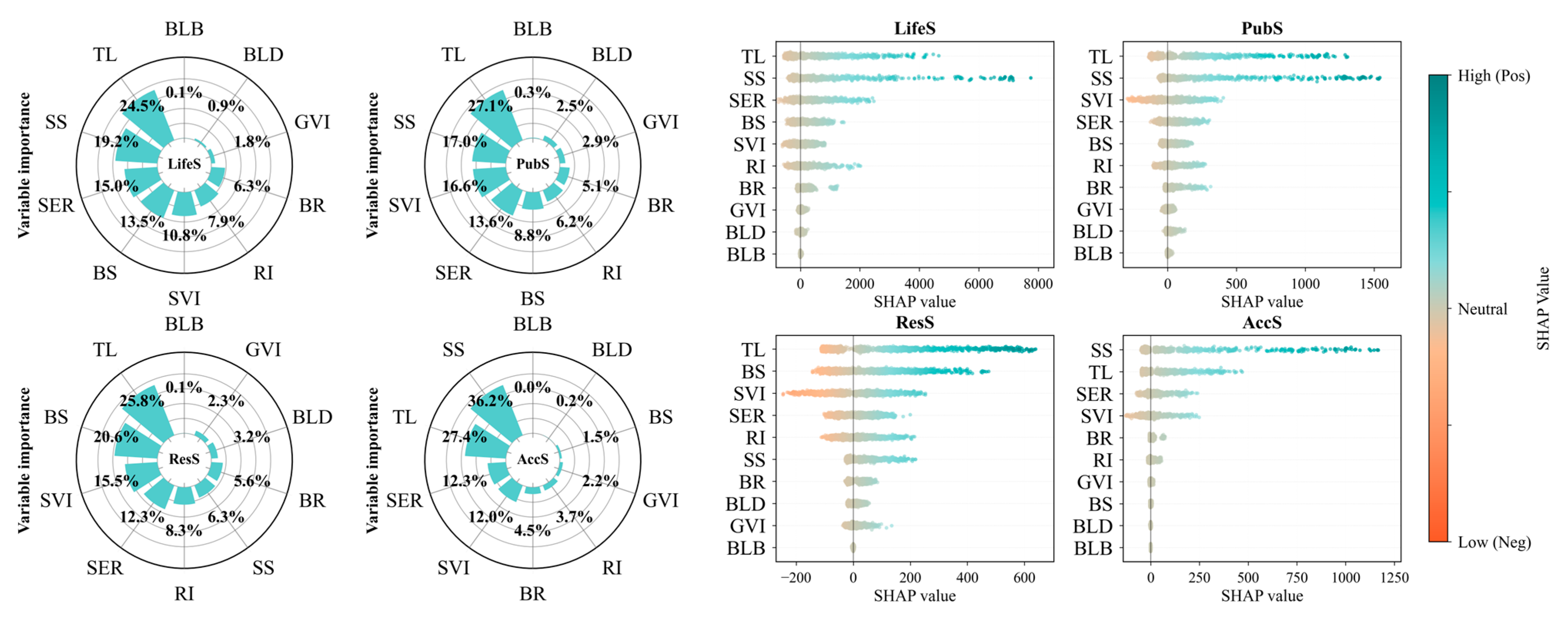 Sustainability 18 01409 g004 Sustainability 18 01409 g004