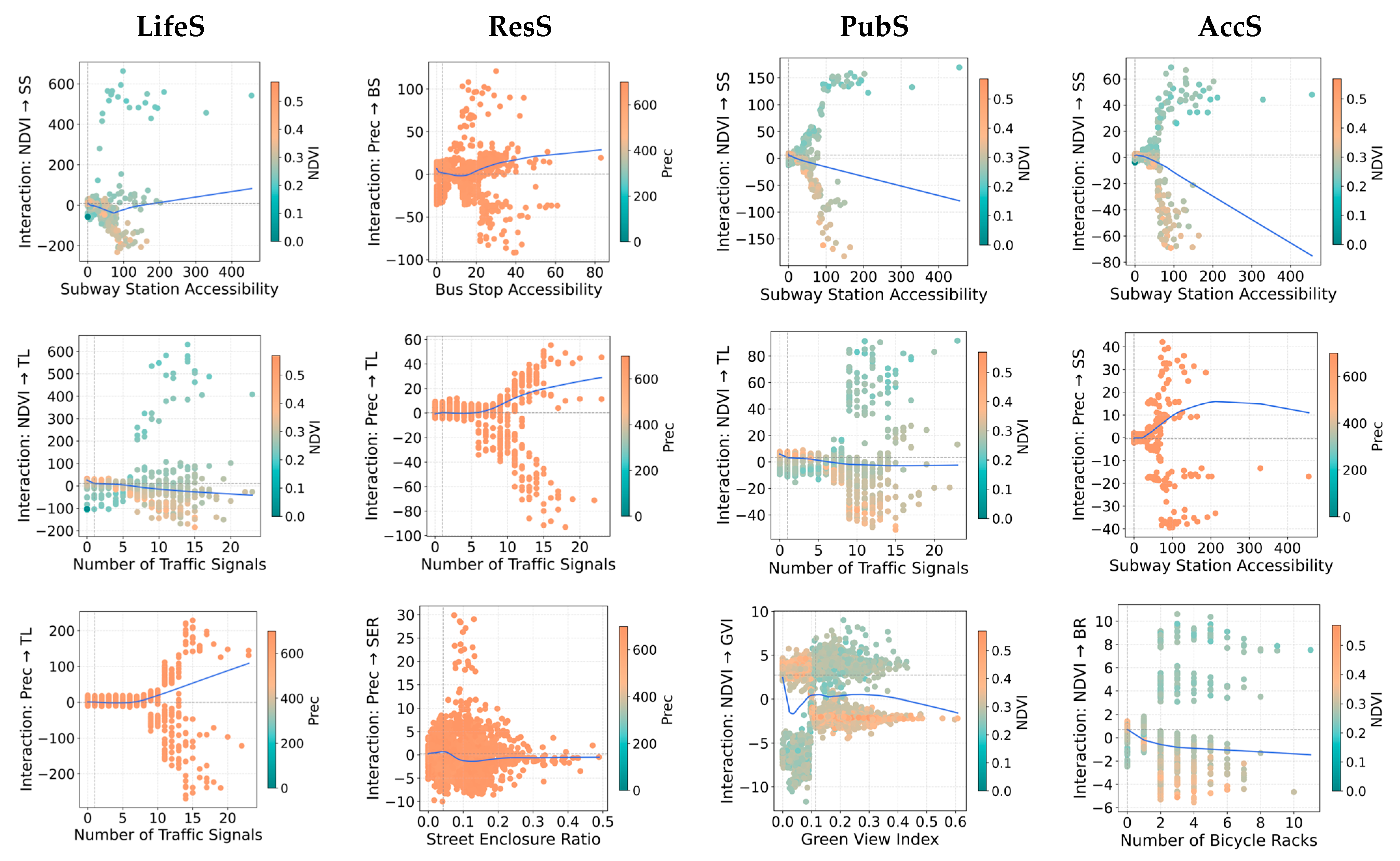 Sustainability 18 01409 g007 Sustainability 18 01409 g007