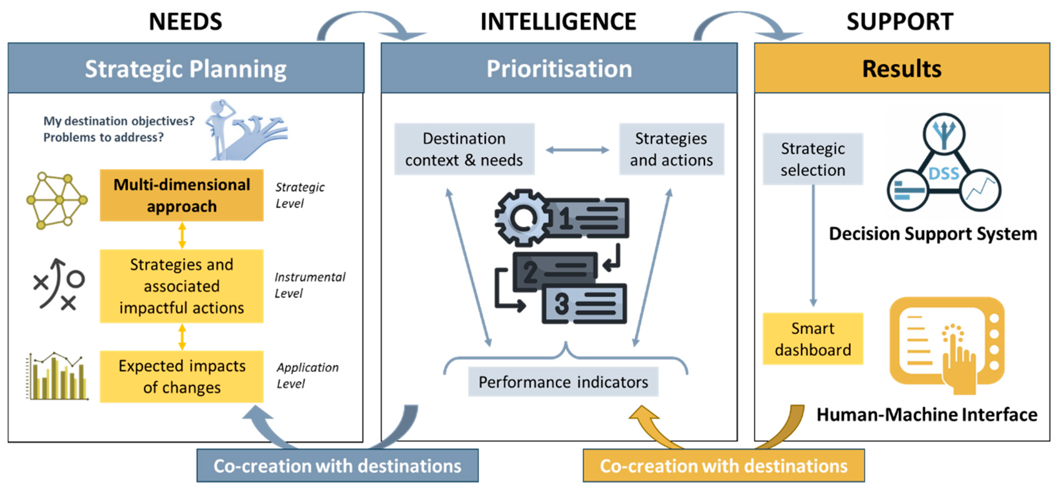 Sustainability 18 01412 g001