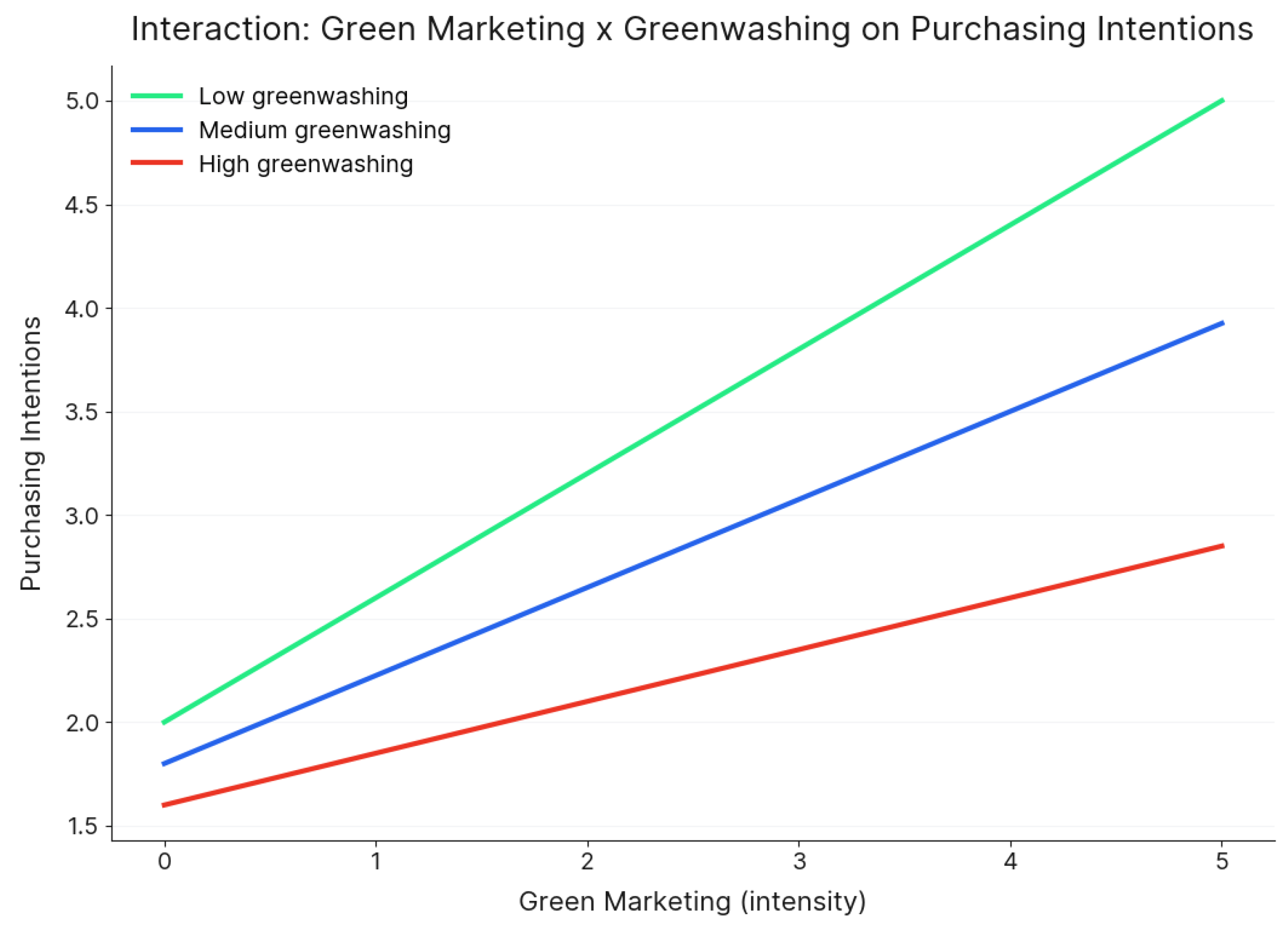Sustainability 18 01444 g002 Sustainability 18 01444 g002