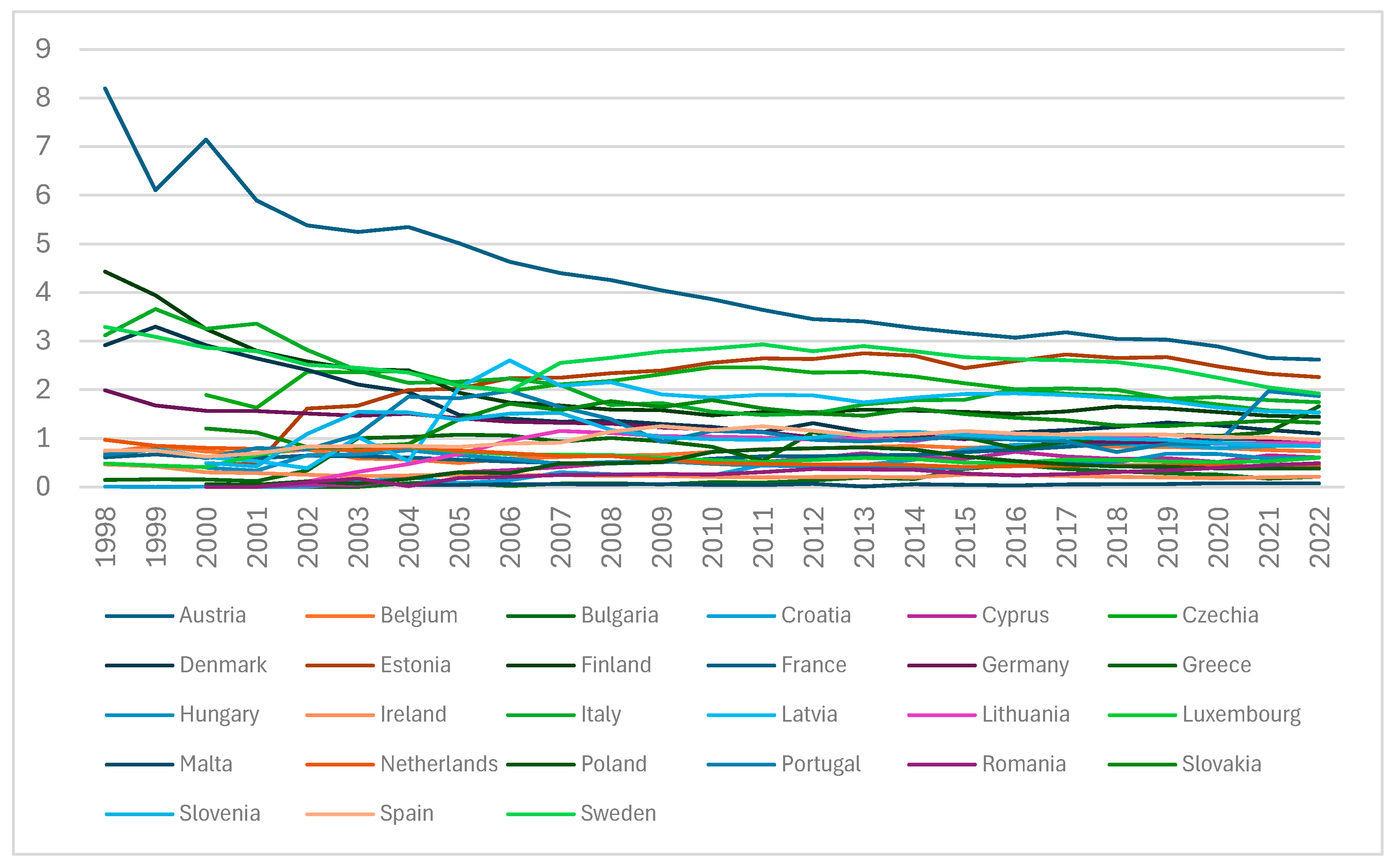 Sustainability 18 01454 g001 Sustainability 18 01454 g001