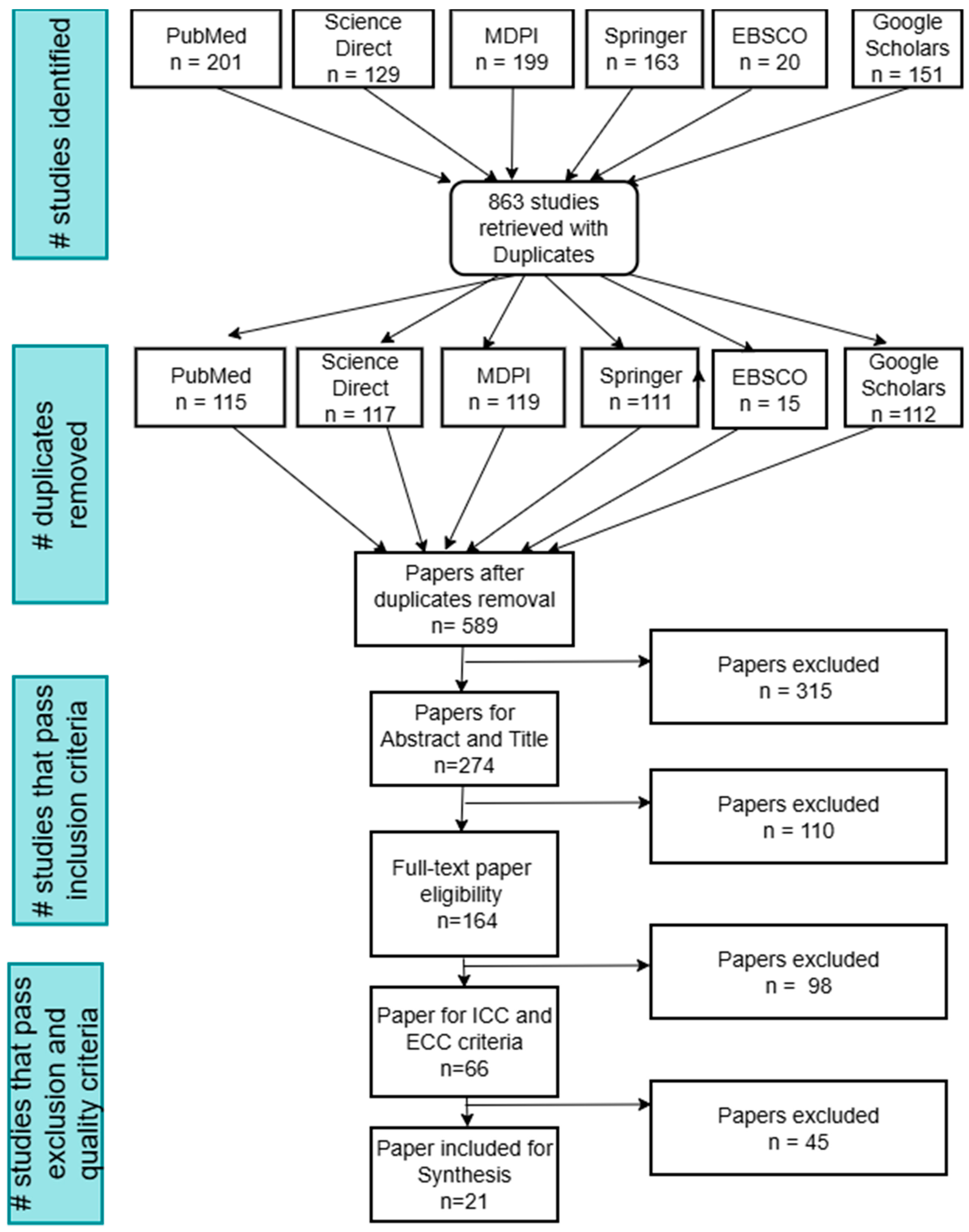 Sustainability 18 01461 g001 Sustainability 18 01461 g001