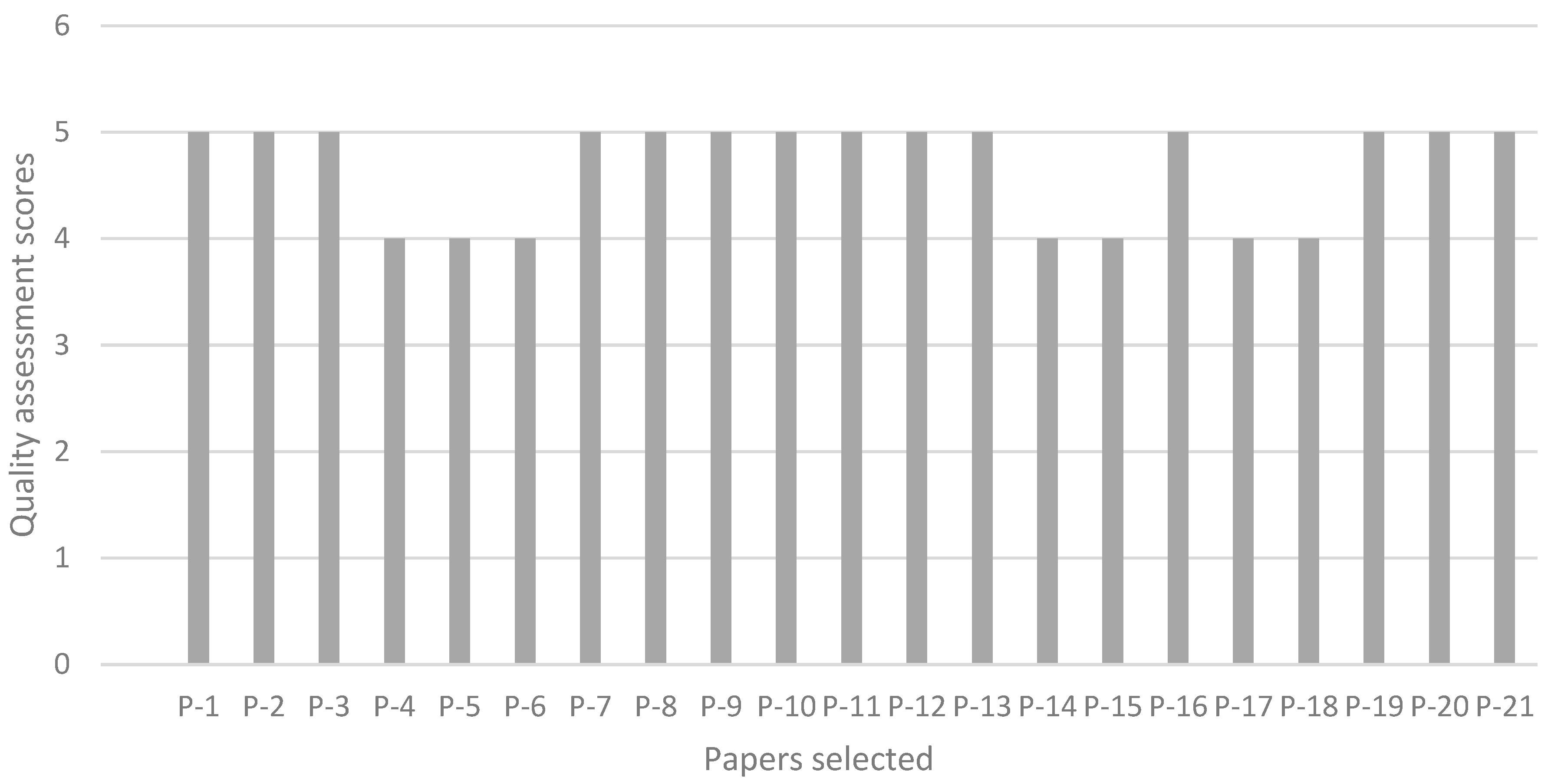 Sustainability 18 01461 g002 Sustainability 18 01461 g002