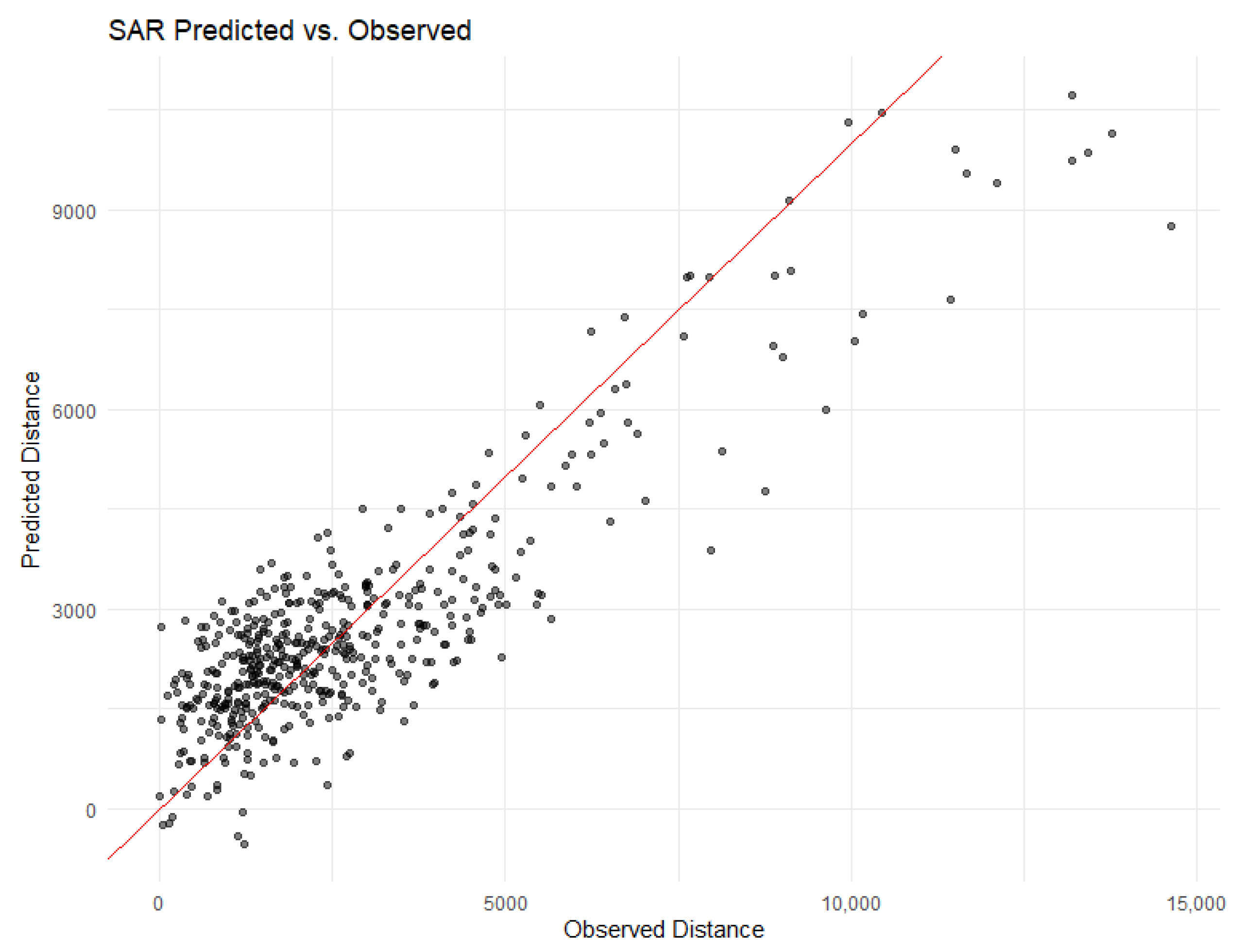 Sustainability 18 01476 g004