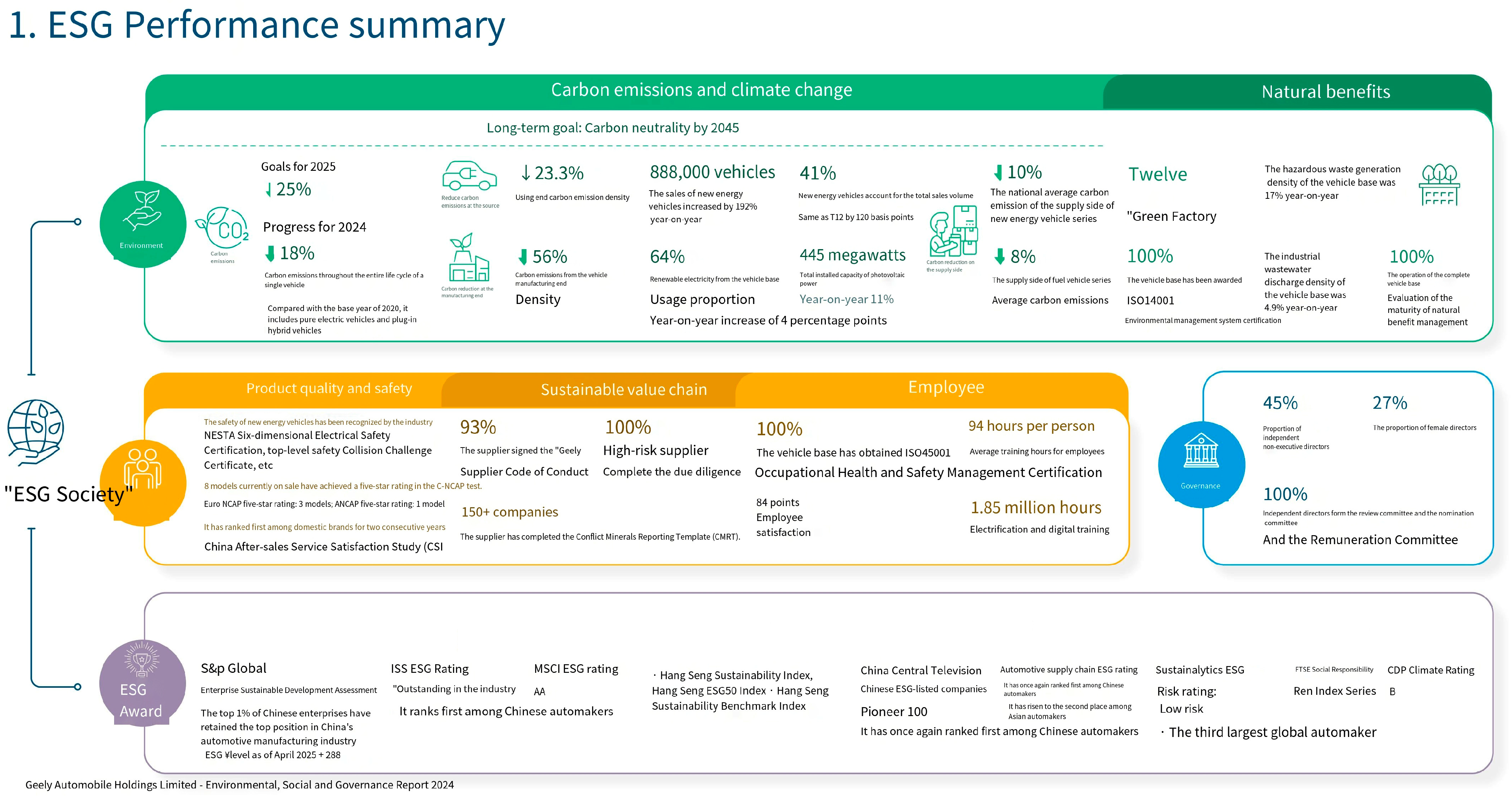 Sustainability 18 01477 g006