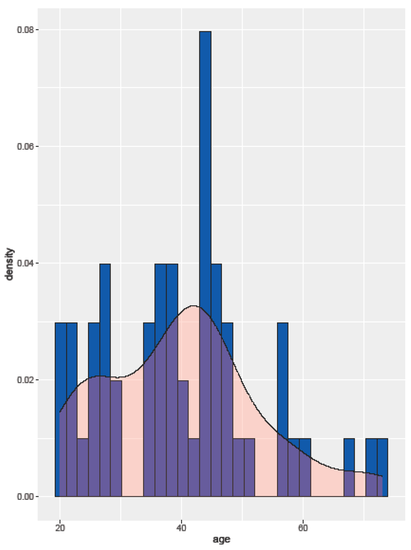 Sustainability 18 01521 g001