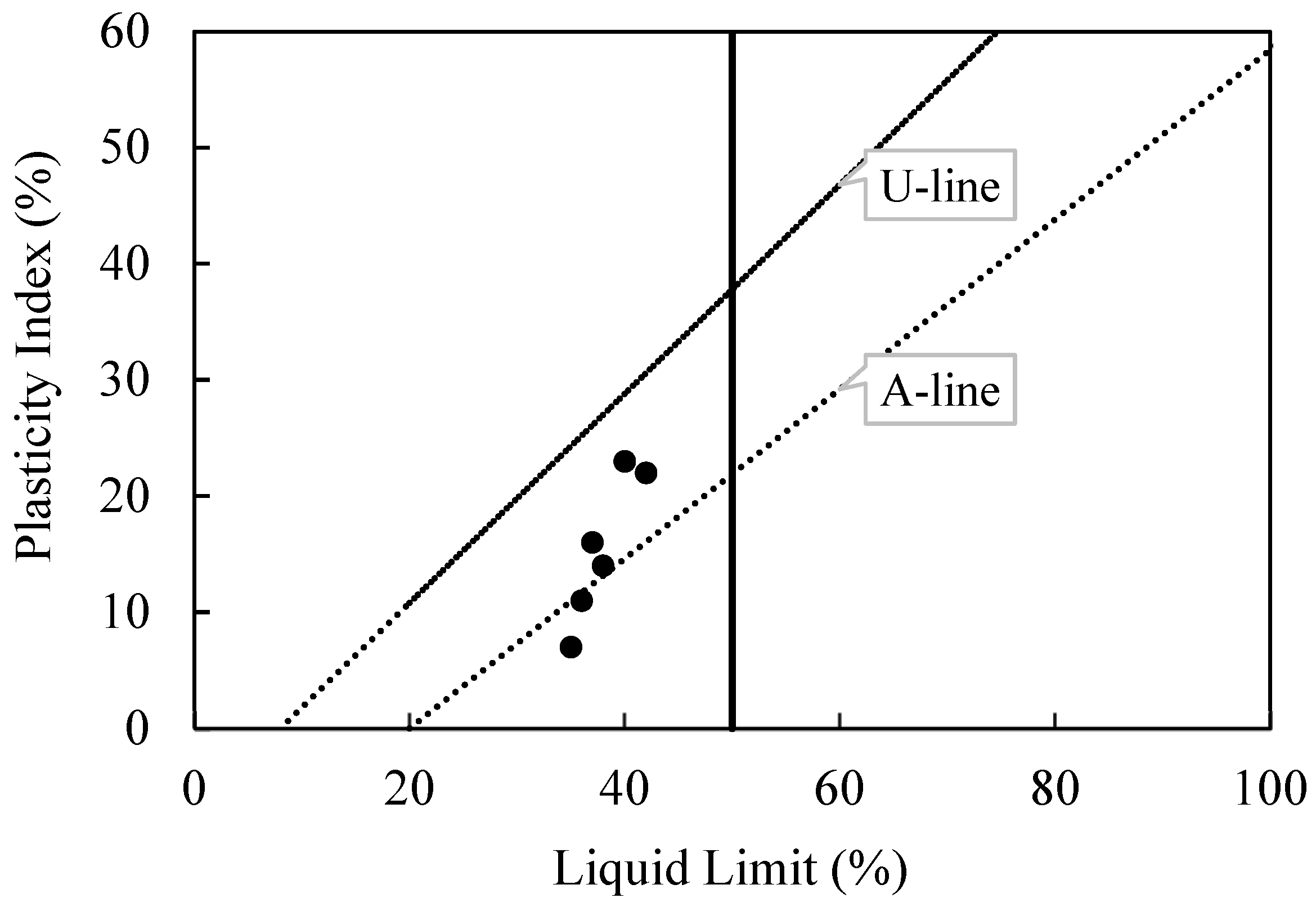 Sustainability 18 01523 g001