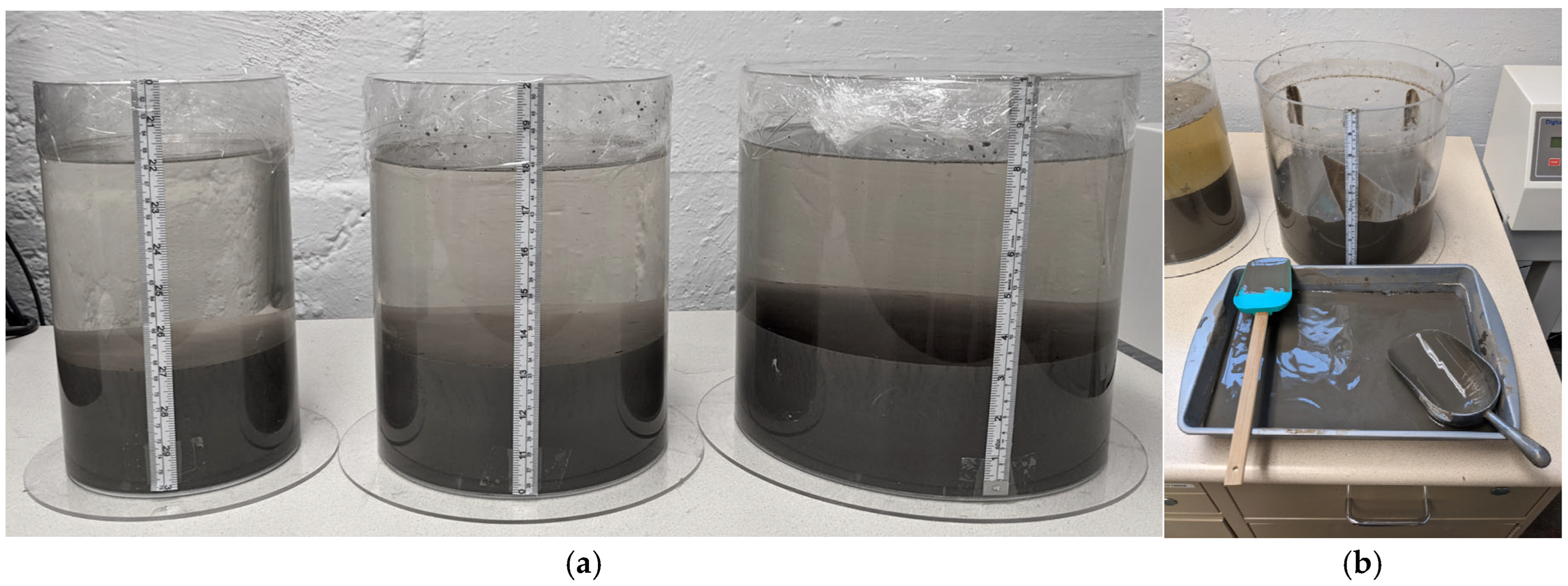 Sustainability 18 01523 g003