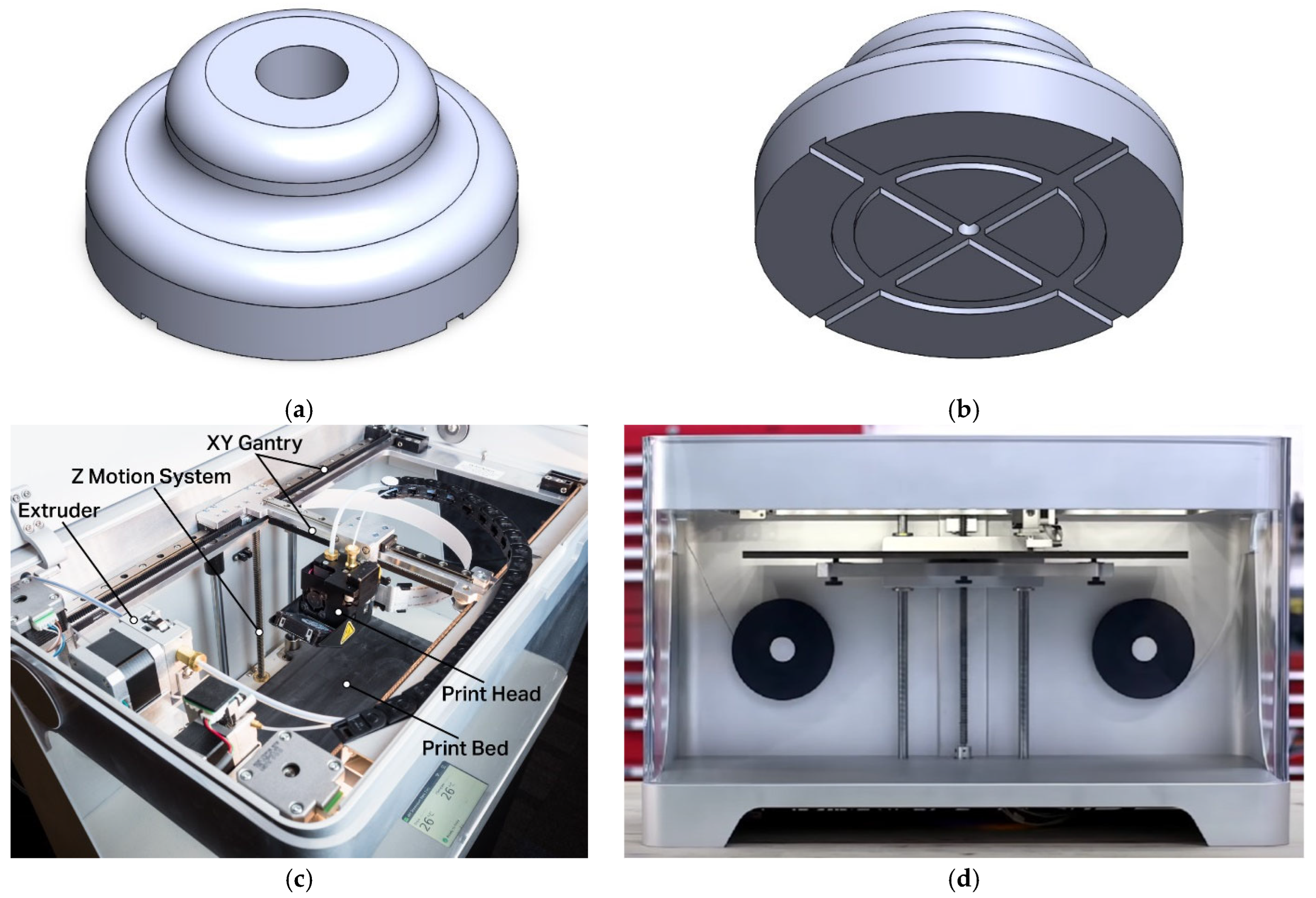 Sustainability 18 01523 g004