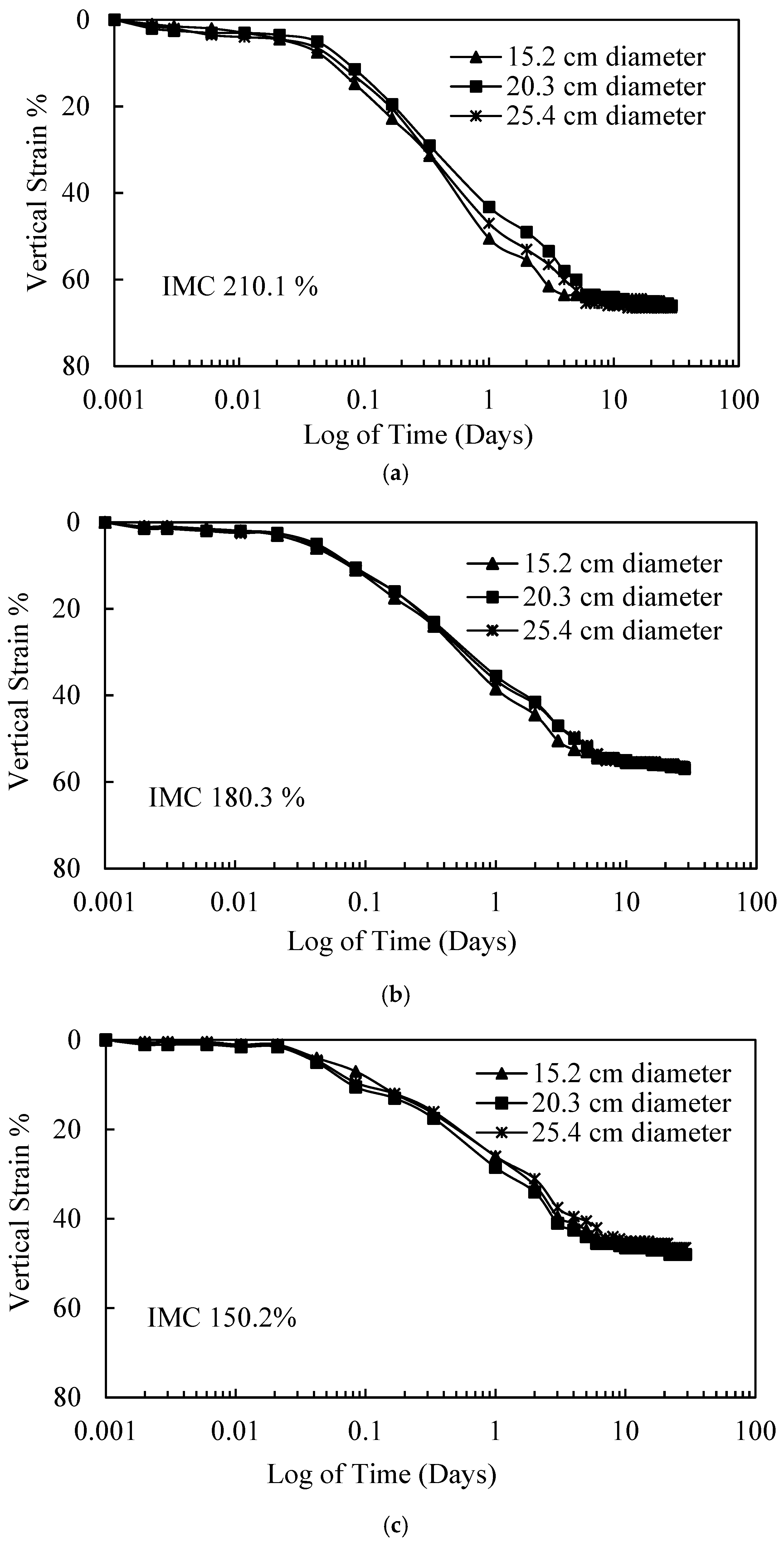 Sustainability 18 01523 g006