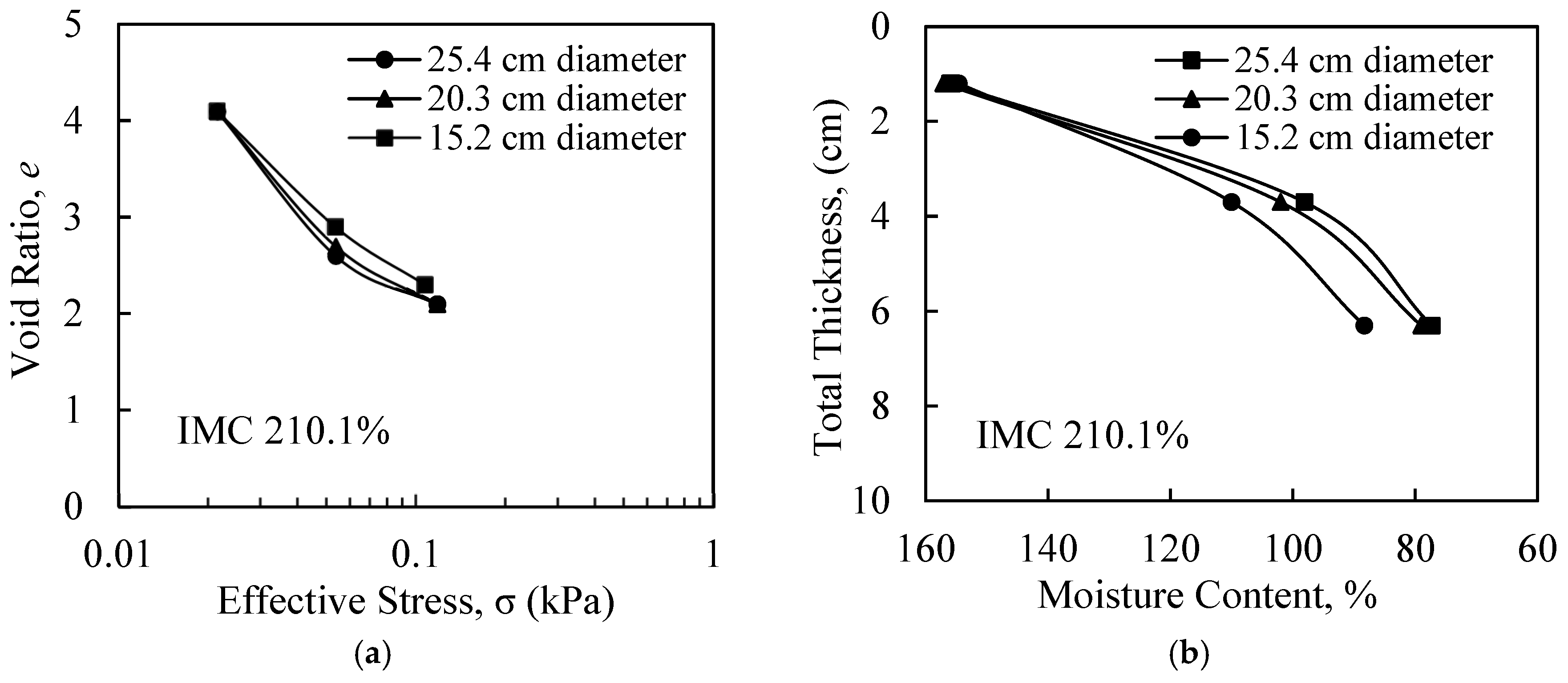 Sustainability 18 01523 g007a