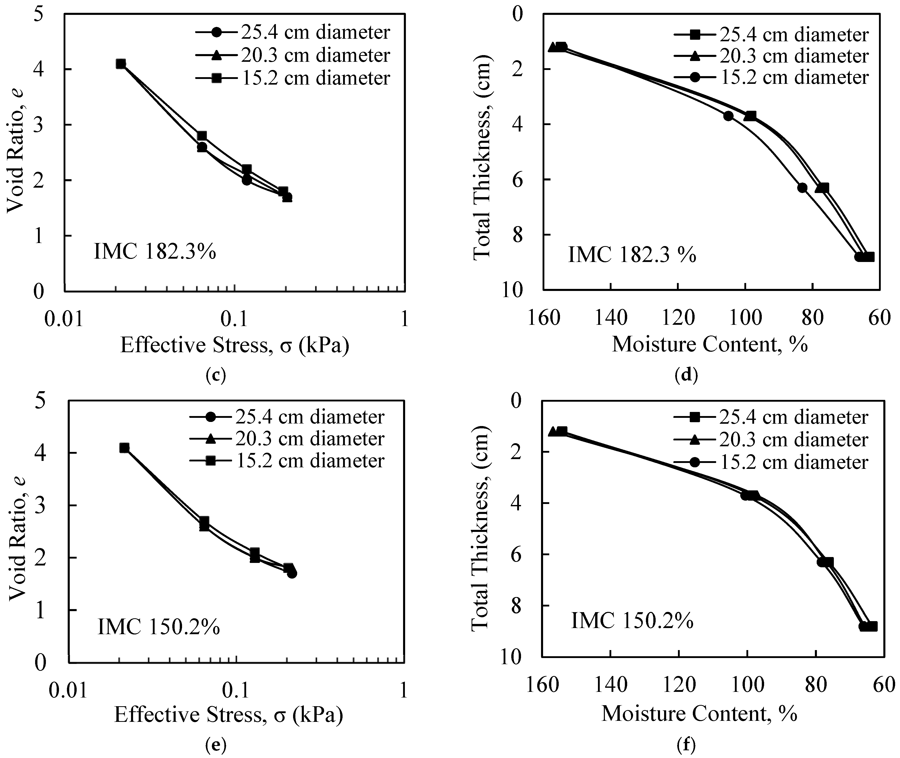 Sustainability 18 01523 g007b