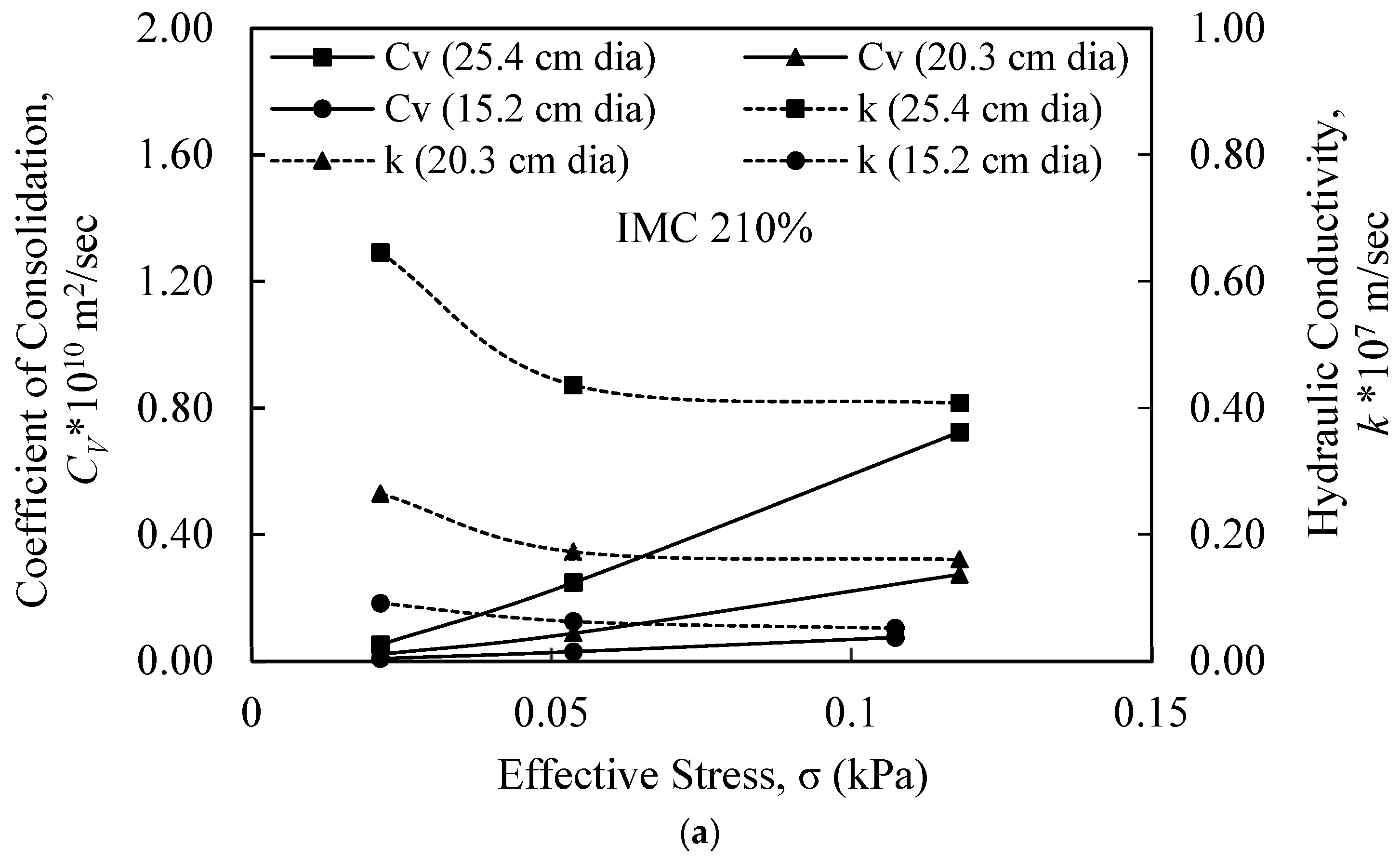 Sustainability 18 01523 g008a