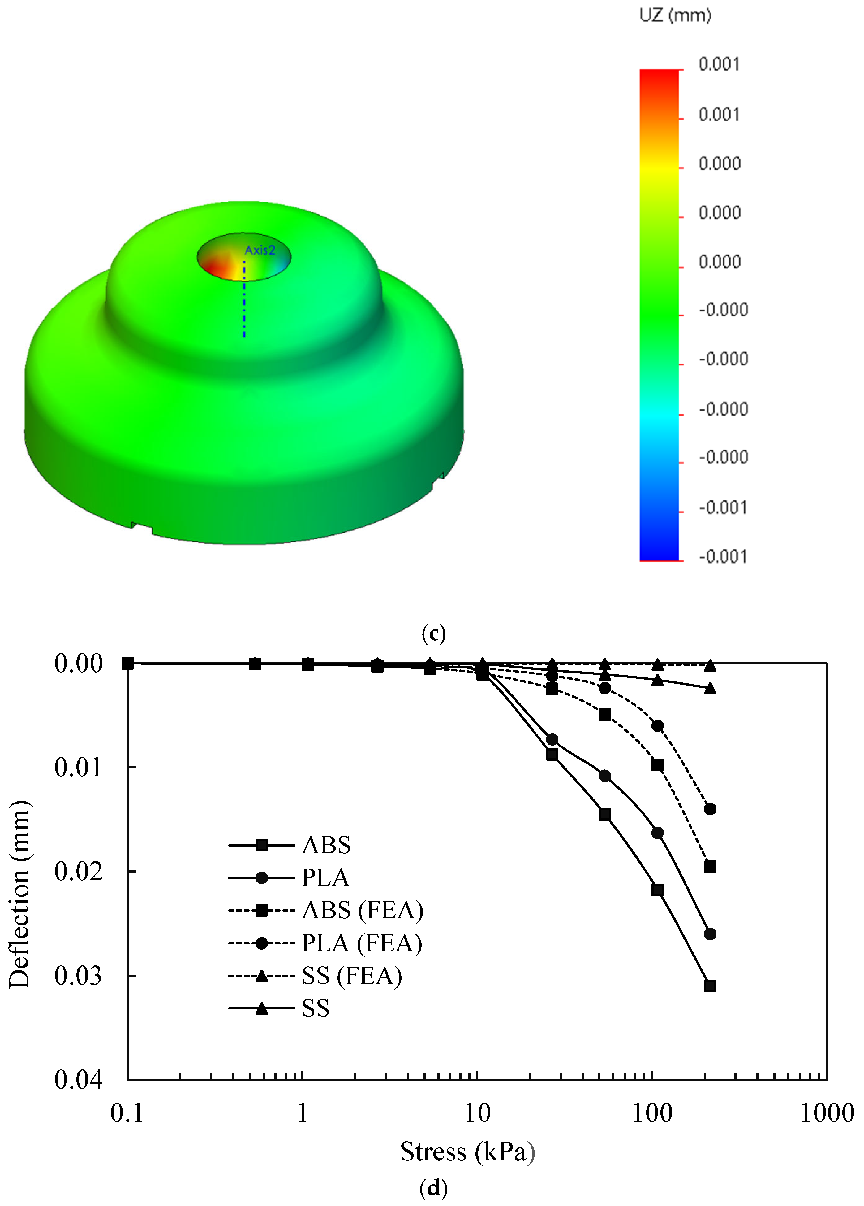 Sustainability 18 01523 g009b
