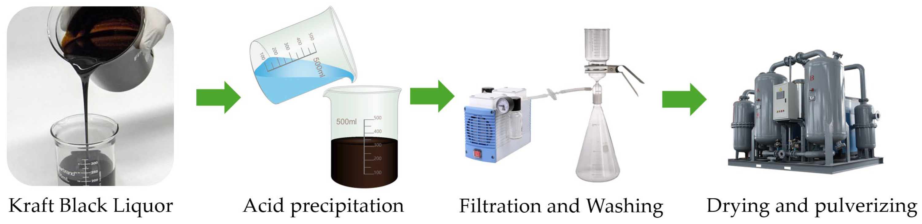 Sustainability 18 01536 g003