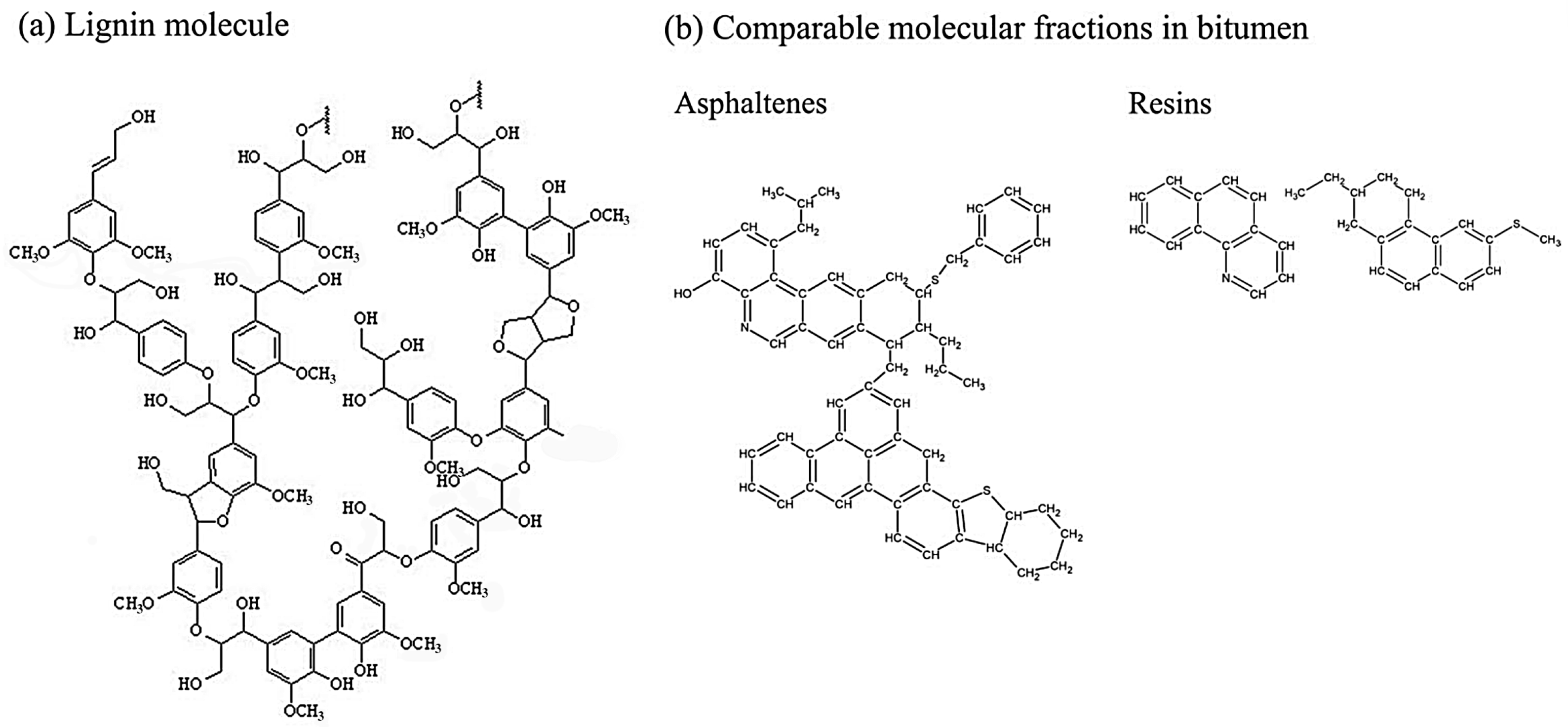 Sustainability 18 01536 g006
