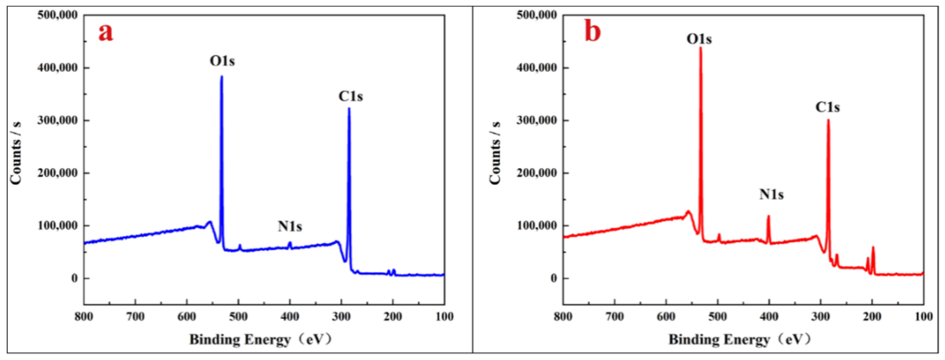 Sustainability 18 01536 g008