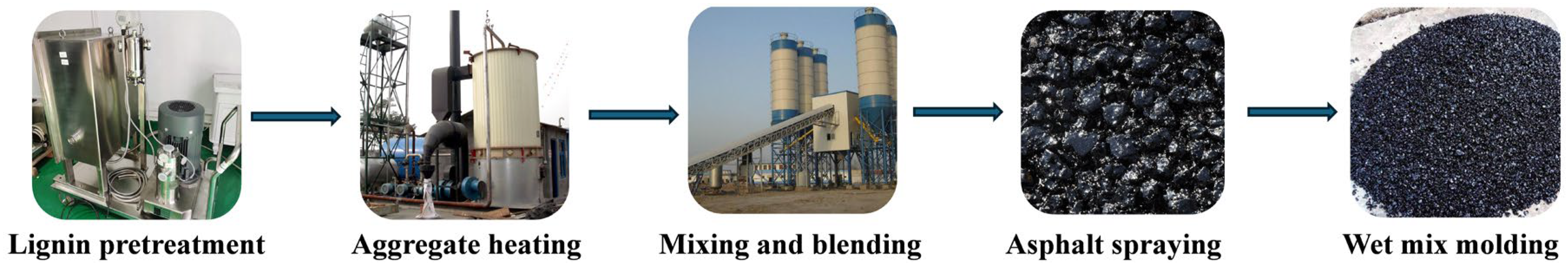 Sustainability 18 01536 g011