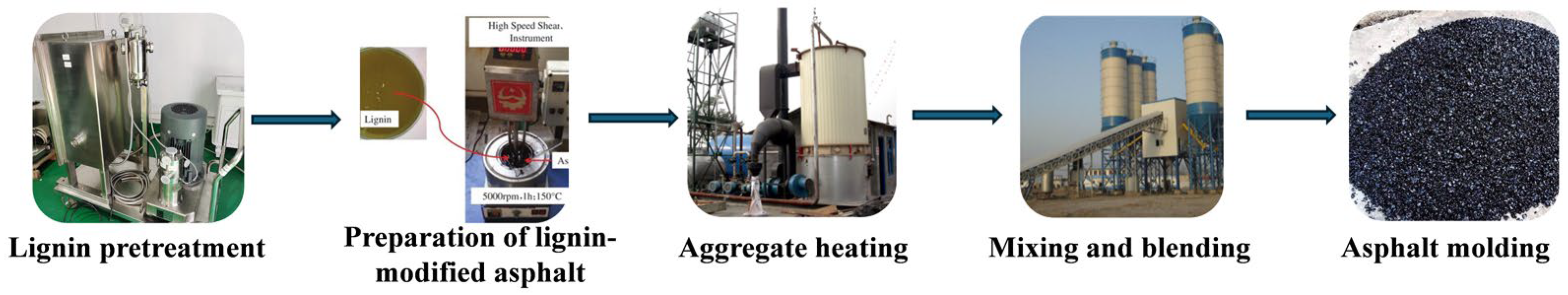 Sustainability 18 01536 g012