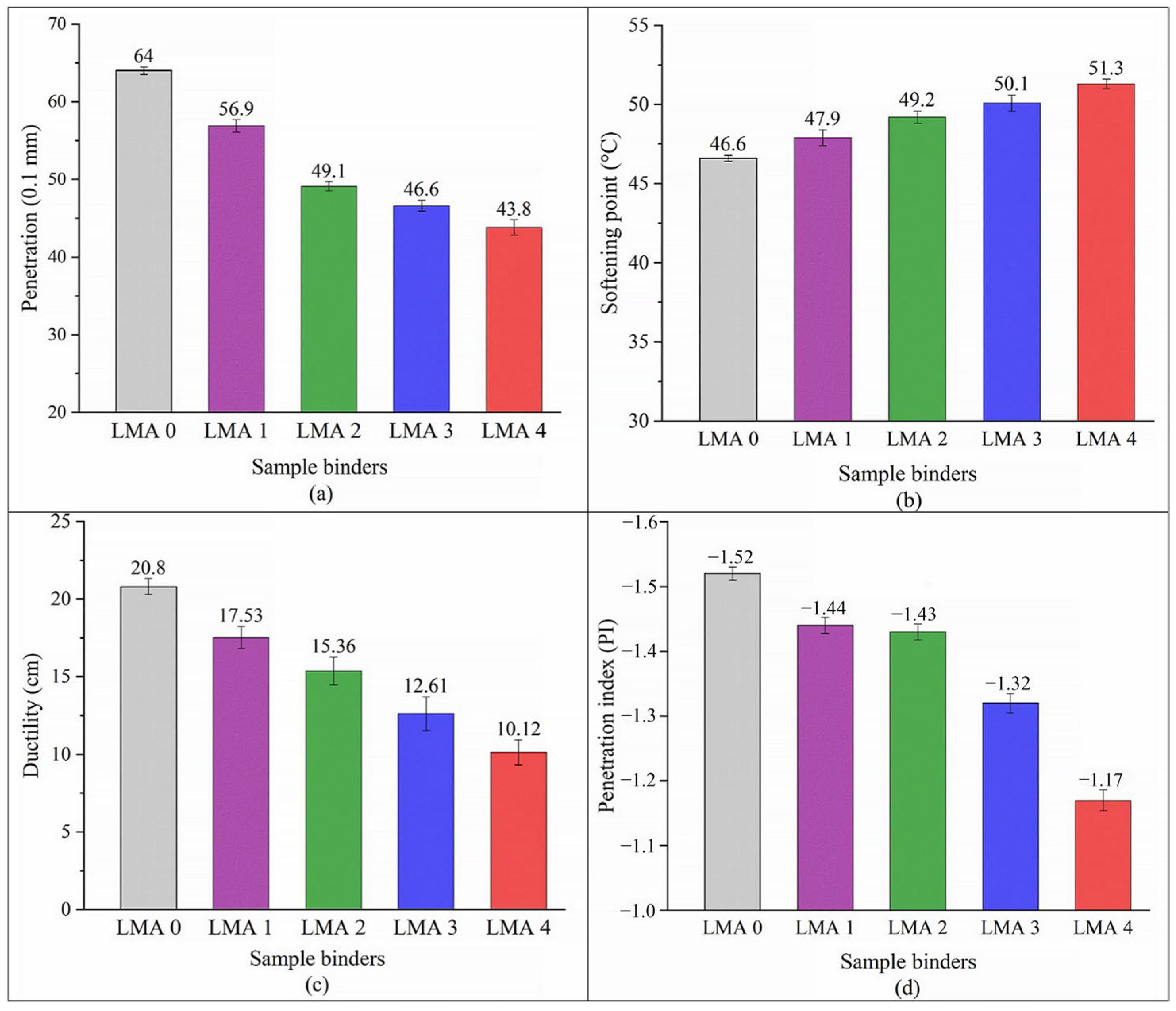 Sustainability 18 01536 g013