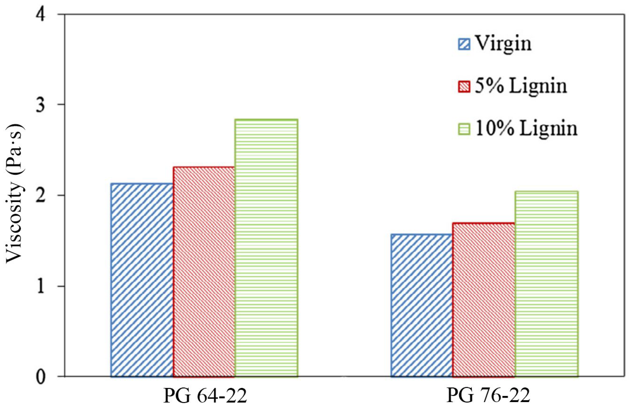 Sustainability 18 01536 g014