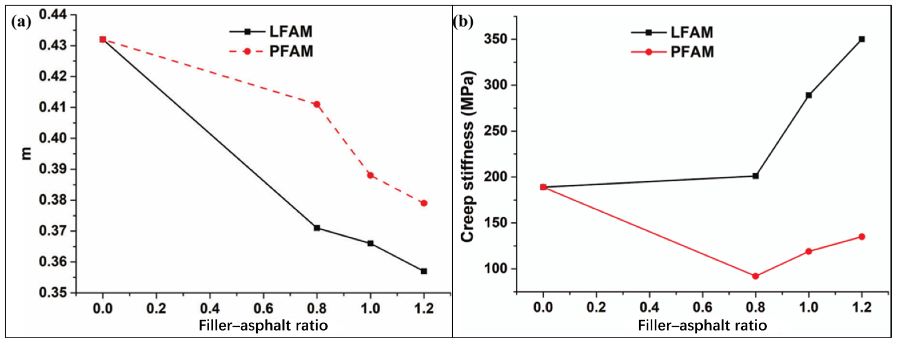 Sustainability 18 01536 g016