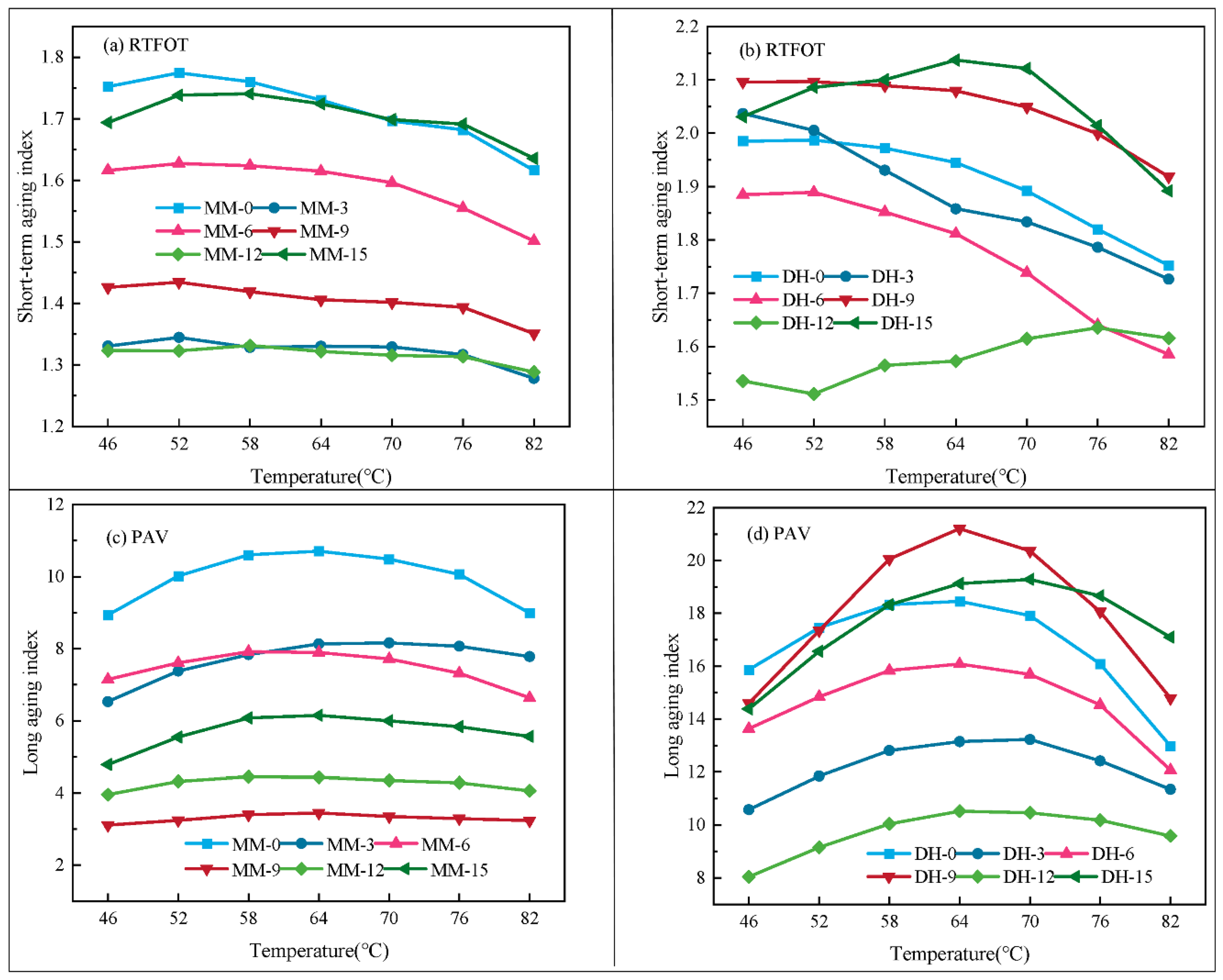 Sustainability 18 01536 g017