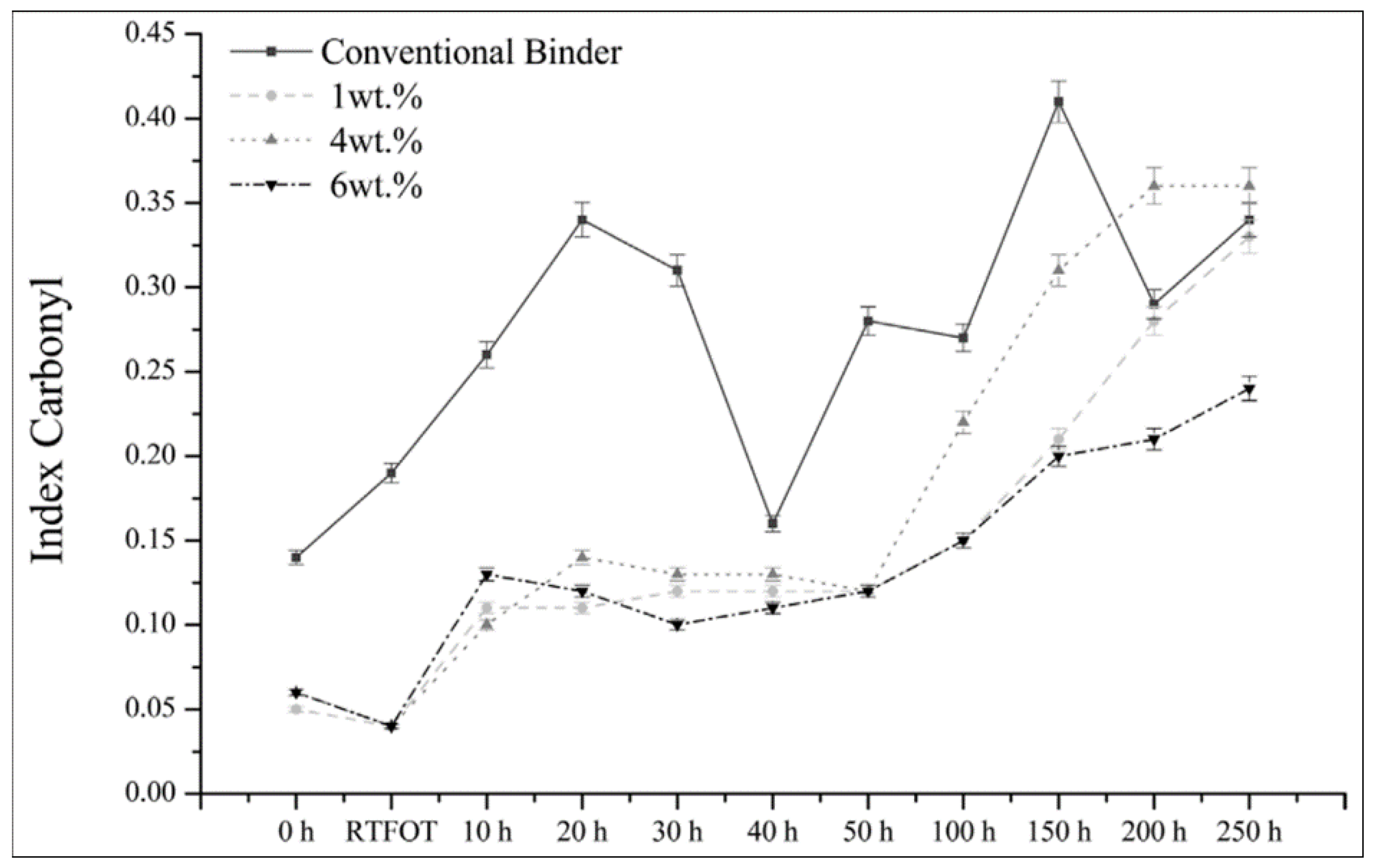 Sustainability 18 01536 g018
