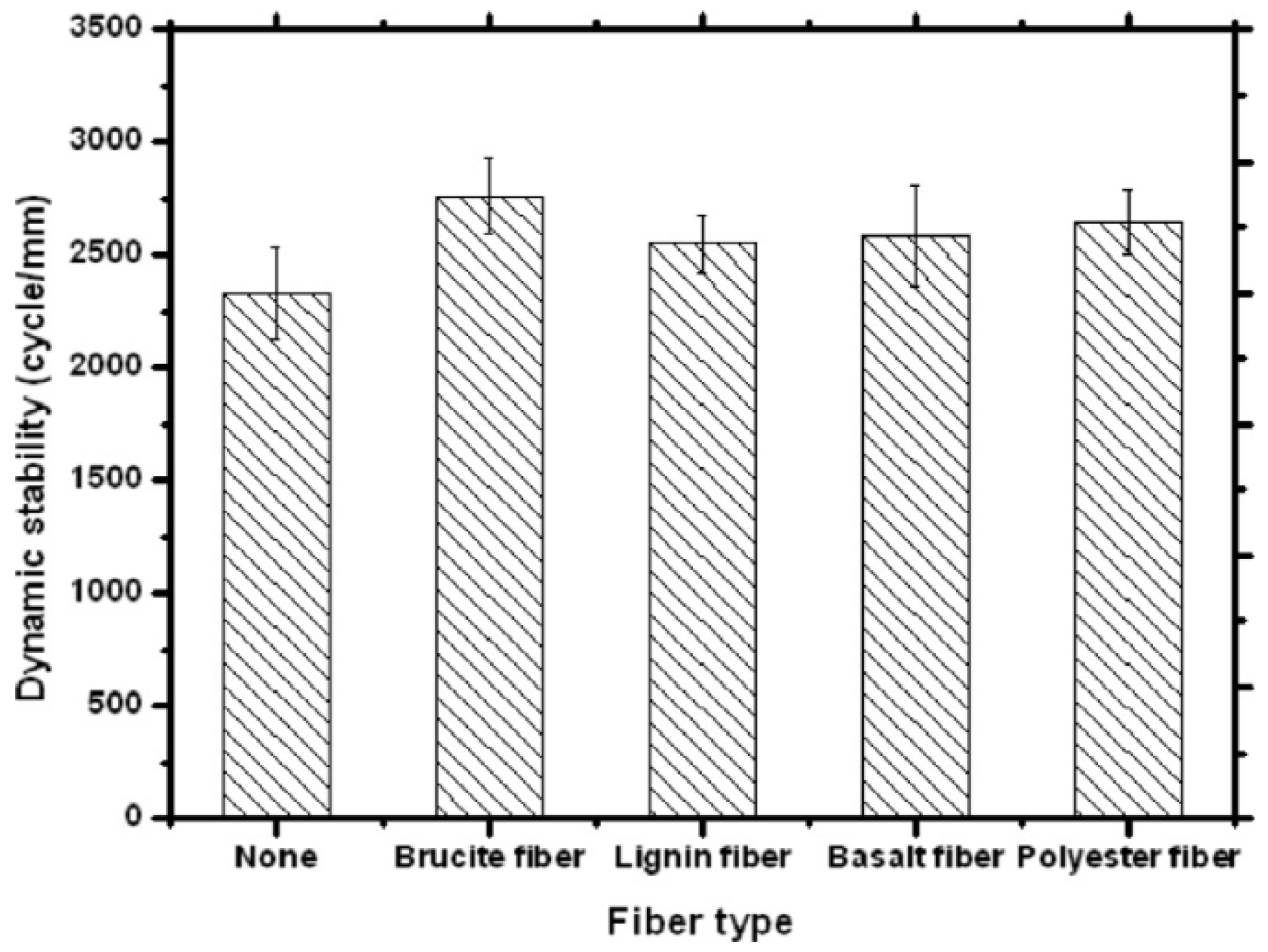 Sustainability 18 01536 g020
