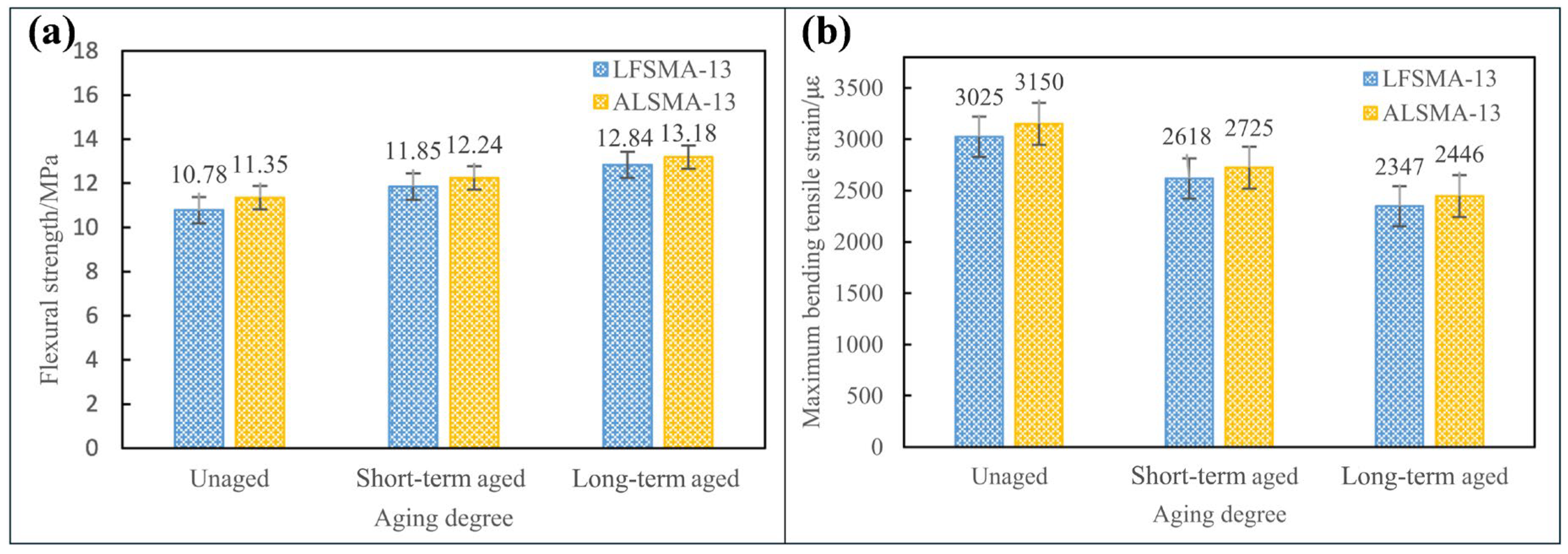 Sustainability 18 01536 g021
