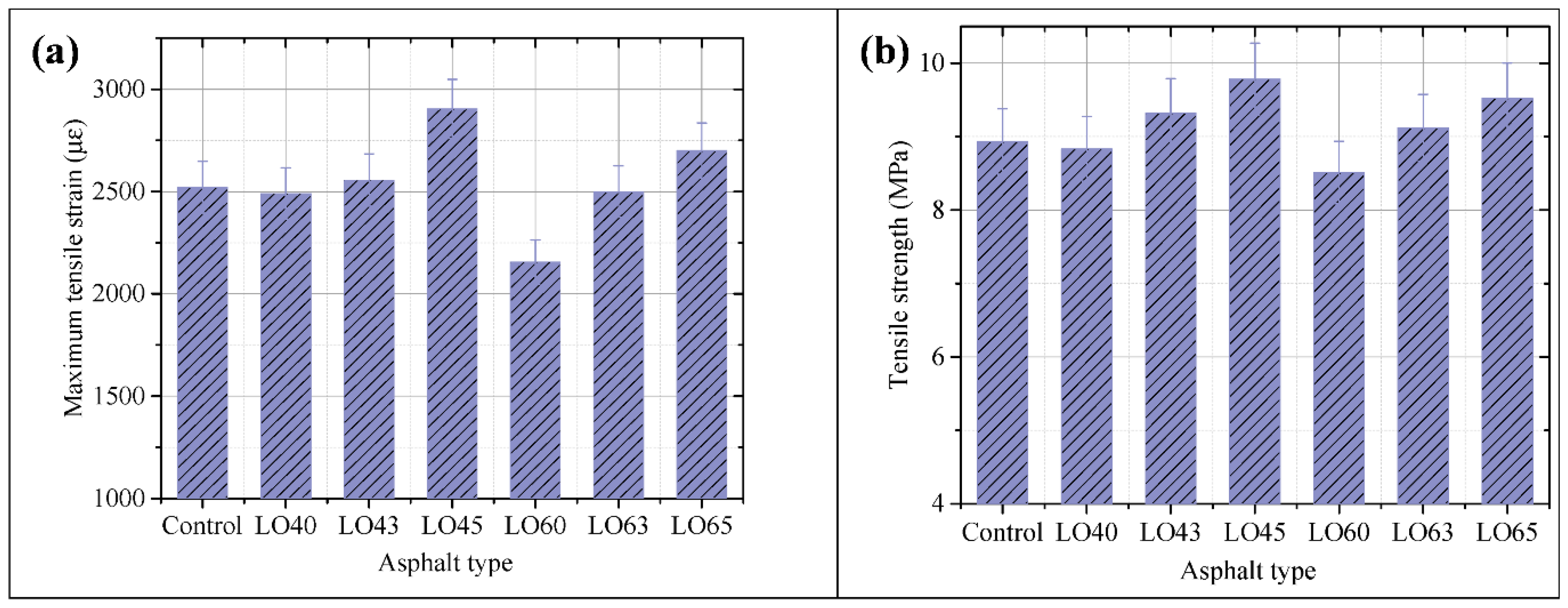 Sustainability 18 01536 g022