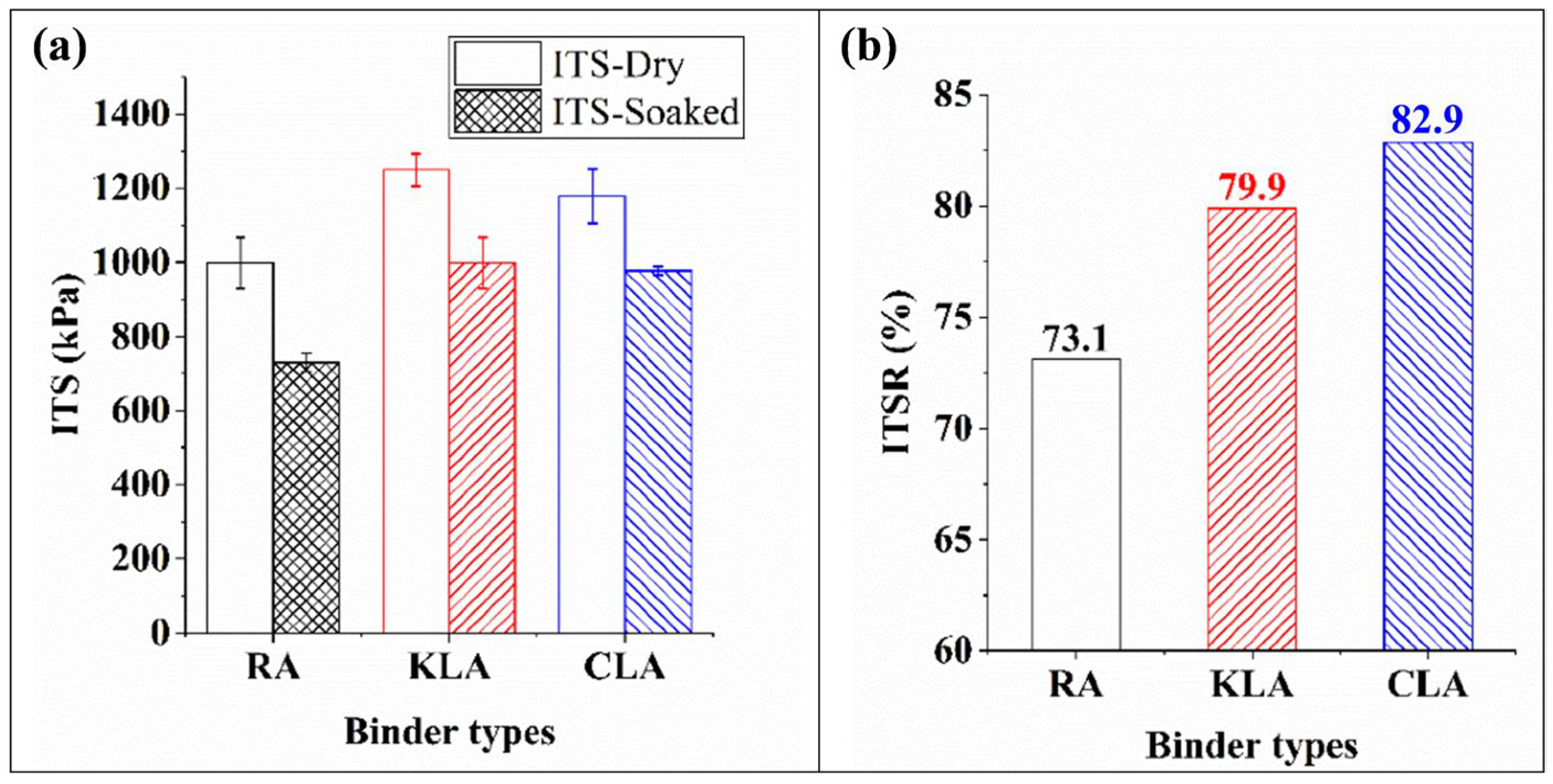 Sustainability 18 01536 g025