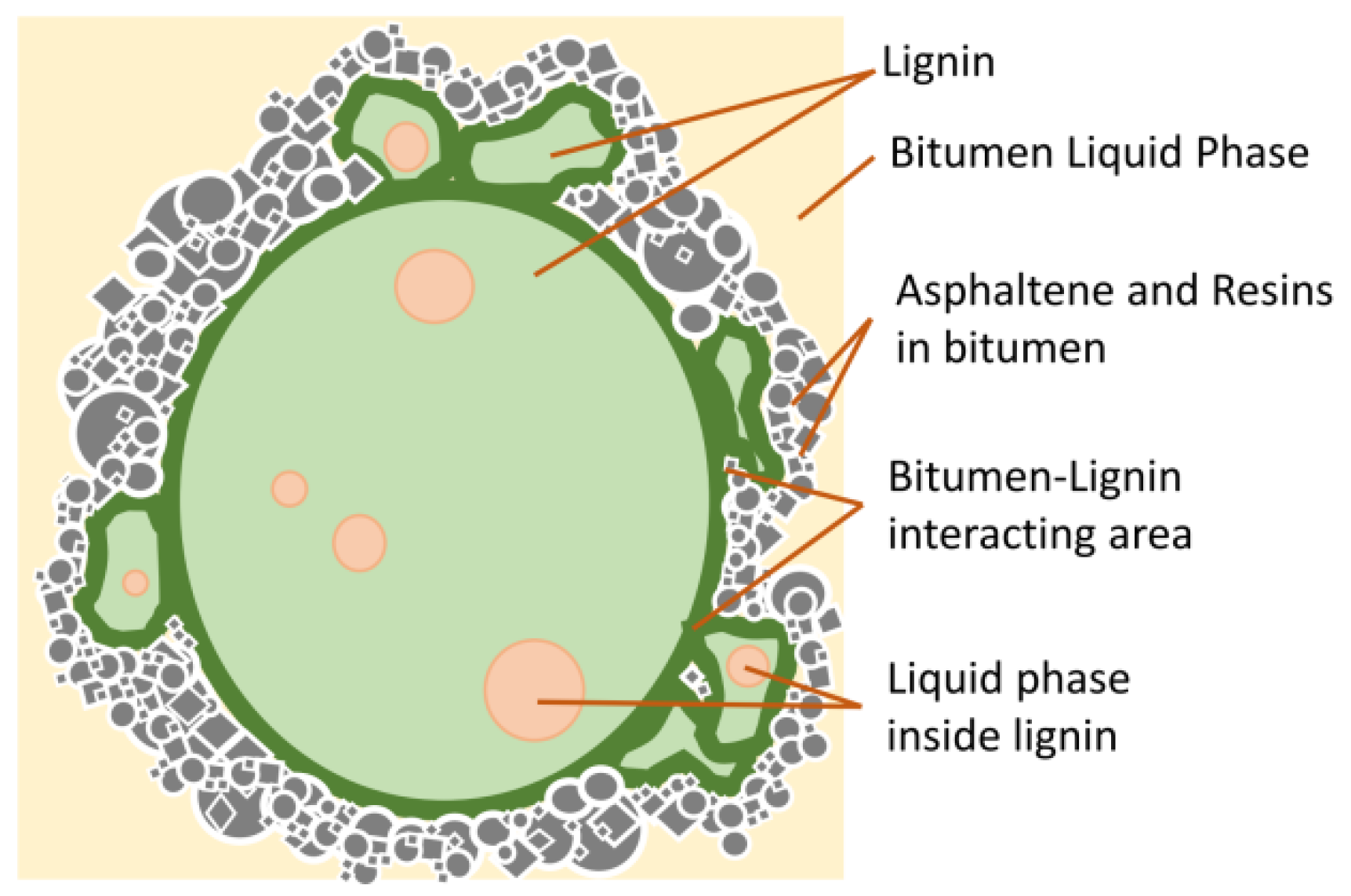 Sustainability 18 01536 g028