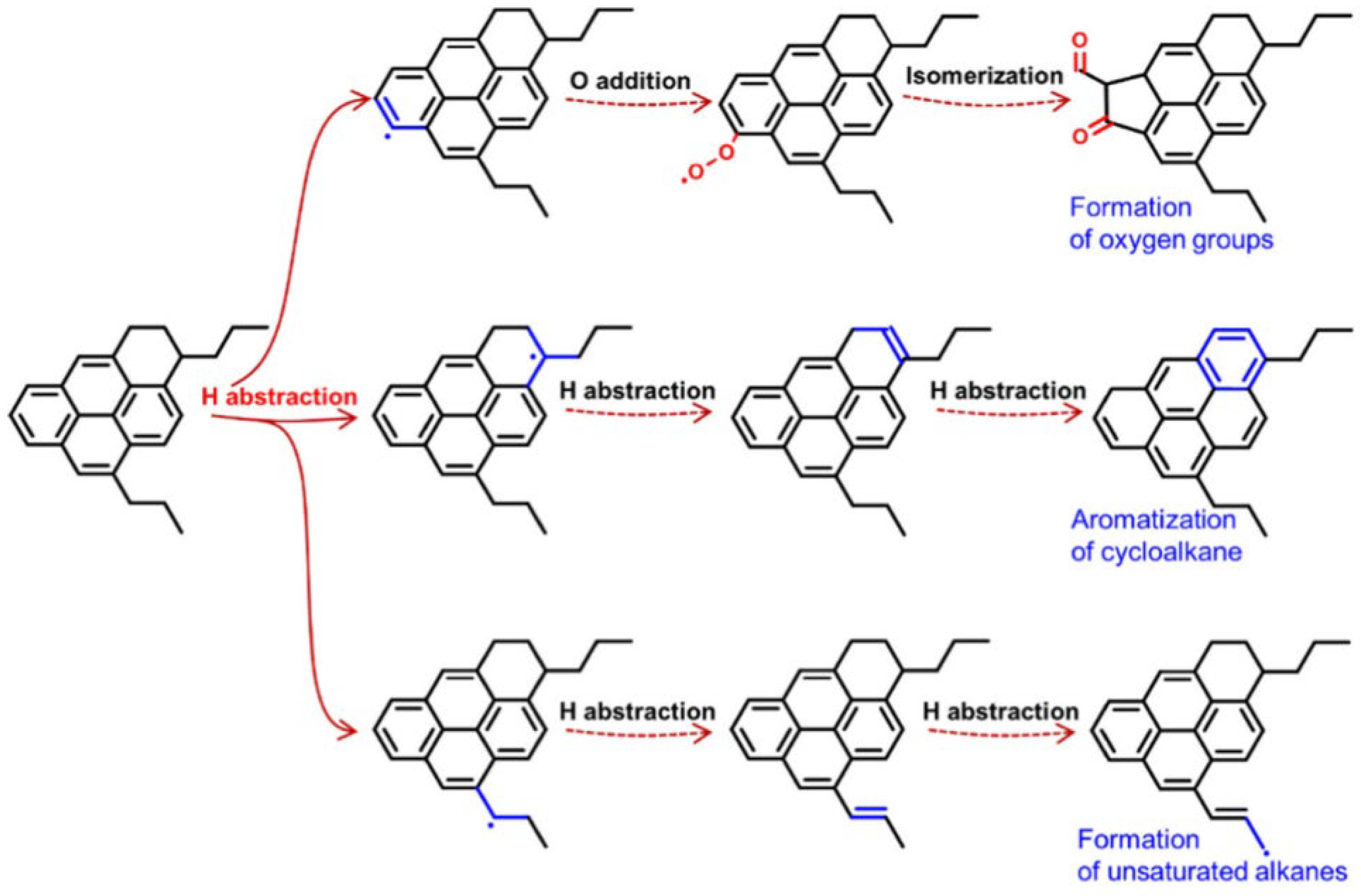 Sustainability 18 01536 g029