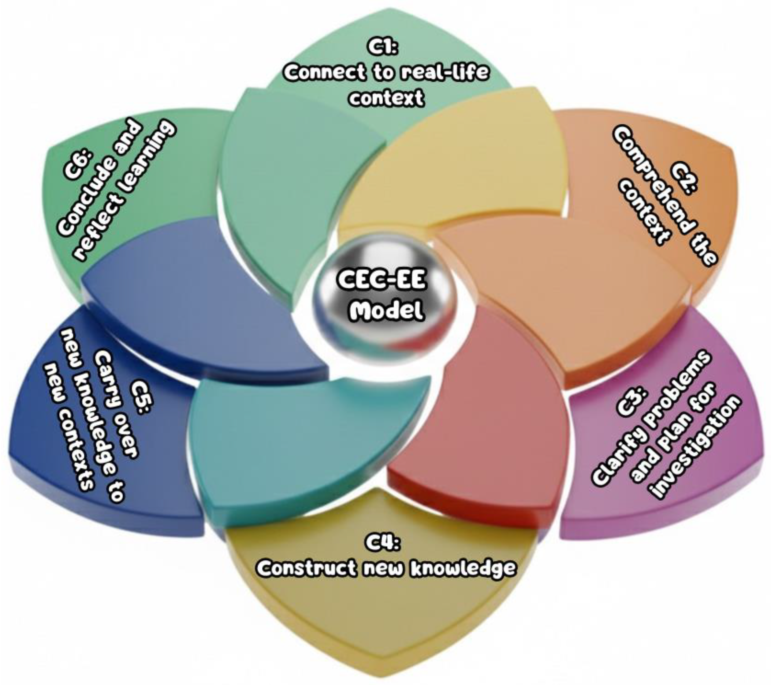 Sustainability 18 01537 g001