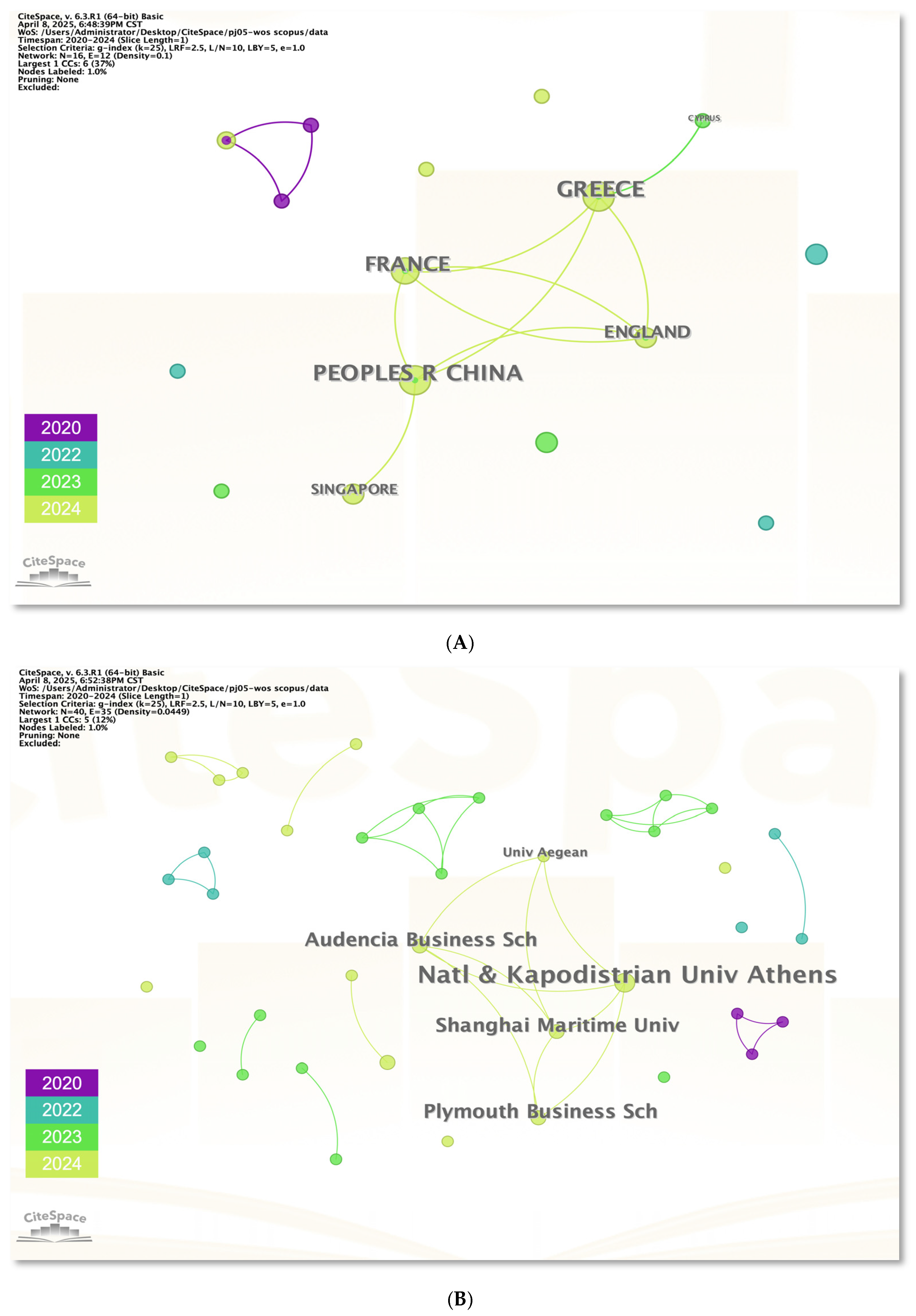Sustainability 18 01581 g003