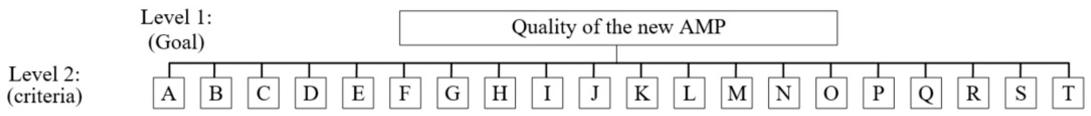 Sustainability 18 01582 g001 Sustainability 18 01582 g001
