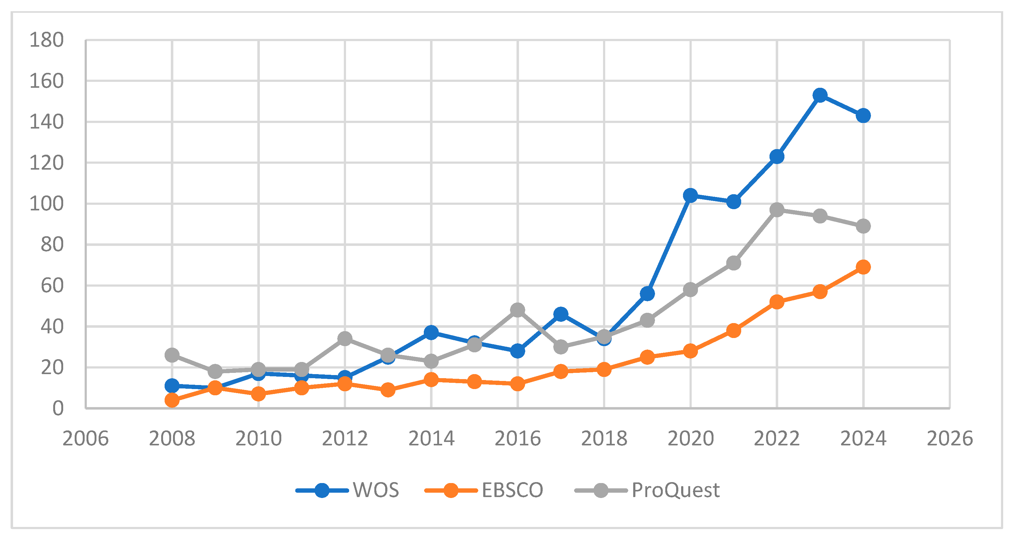 Sustainability 18 01609 g001