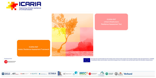 Climate Resilience Assessment in Regions, Cities, Strategic Services ...