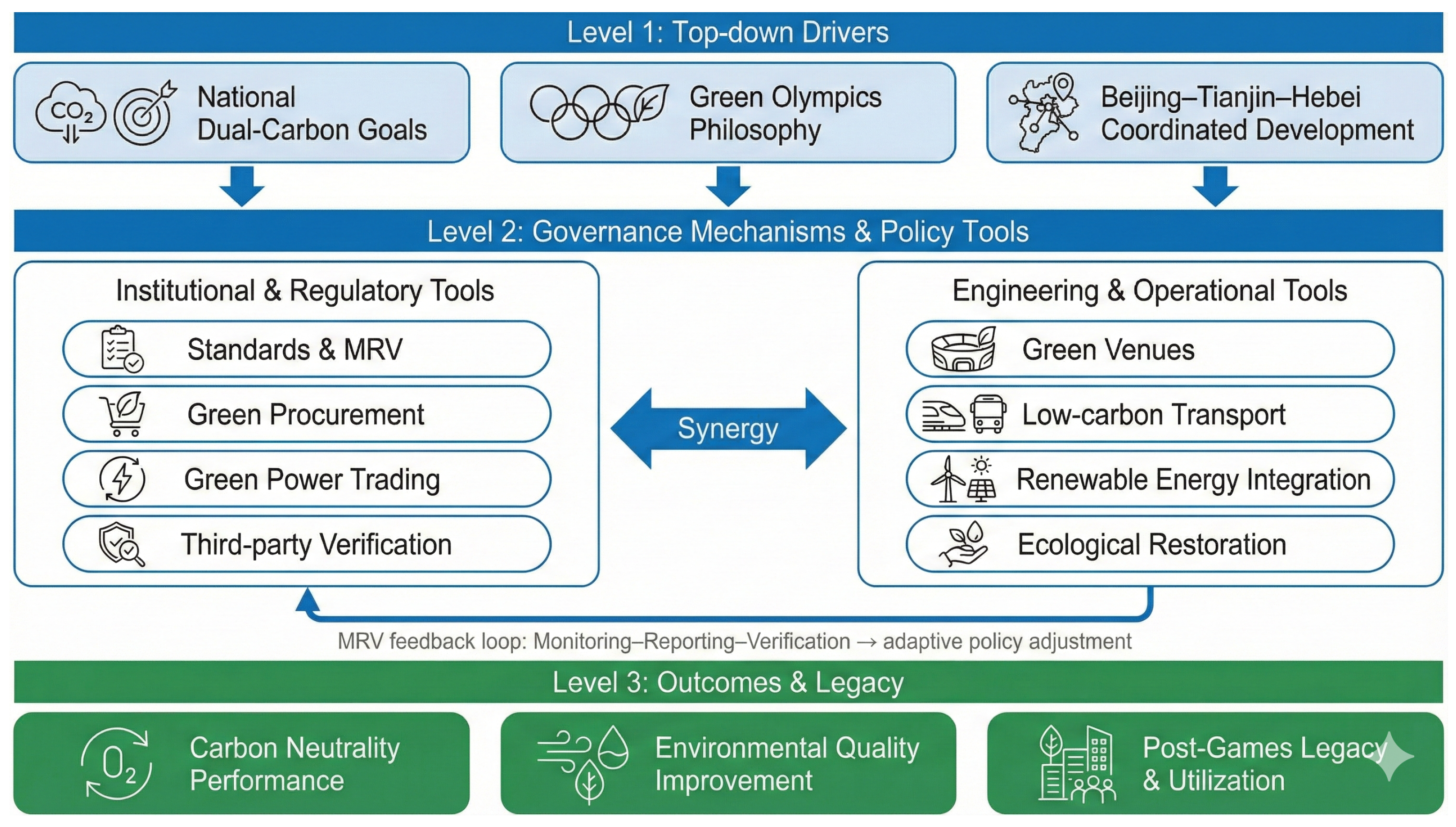 Sustainability 18 01847 g001
